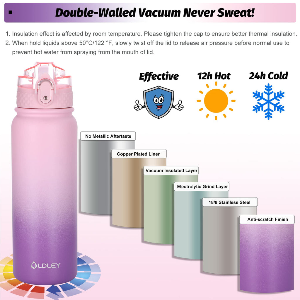 Oldley Insulated Water Bottle with Straw 20oz Stainless Steel Water Bottles with 3 lids Double-Wall Vacuum Thermal for Kids Adults School Sports,Ombre Pink-Purple