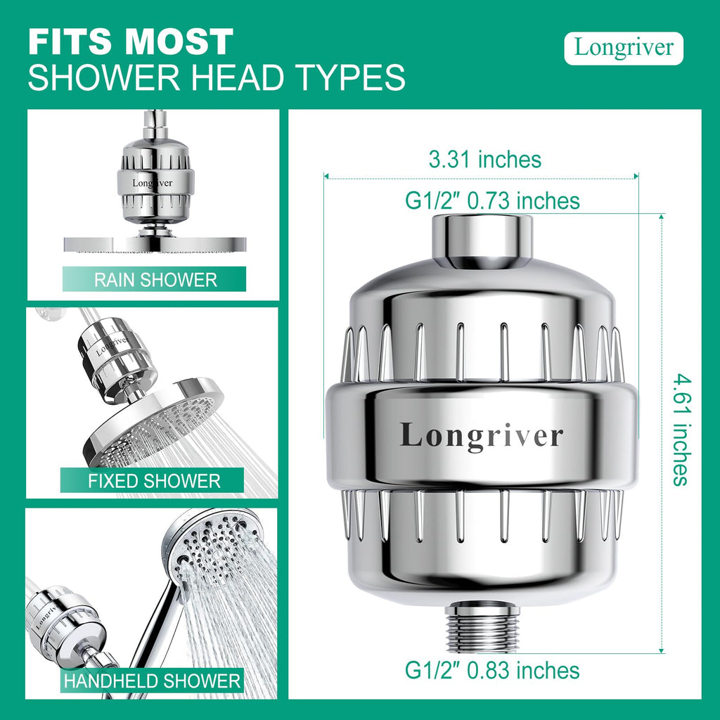 Longriver R7 Shower Filter High Put Shower Water Filter for Hard Water 99.99% Remove Chlorine, Heavy Metals, and Harmful Substance, Shower Water Softener, Improve your skin and hair, Chrome