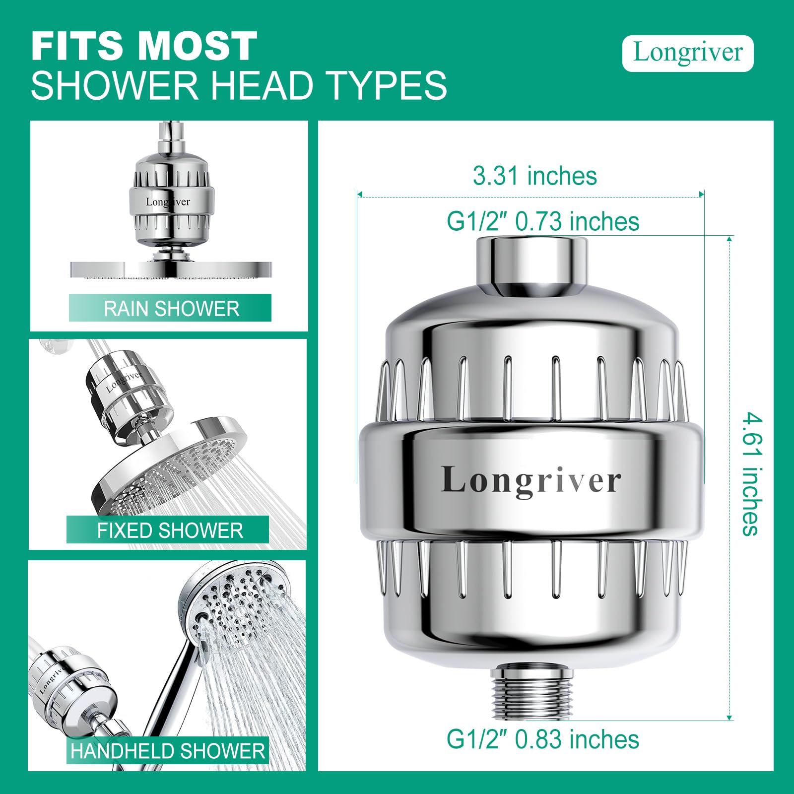 Longriver R7 Shower Filter High Put Shower Water Filter for Hard Water 99.99% Remove Chlorine, Heavy Metals, and Harmful Substance, Shower Water Softener, Improve your skin and hair, Chrome