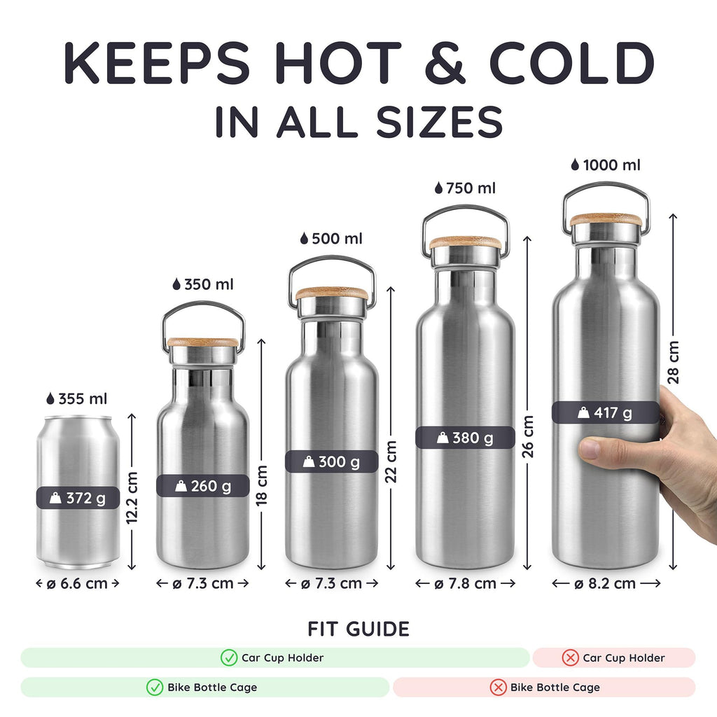 Bambaw 16 oz Water Bottle Insulated, Small Reusable Water Bottle Stainless Steel, Keeps Drinks Cold 24h and Hot 12h, Easy to Clean, Fits in Cup Holder & Easy to Carry (Silver)