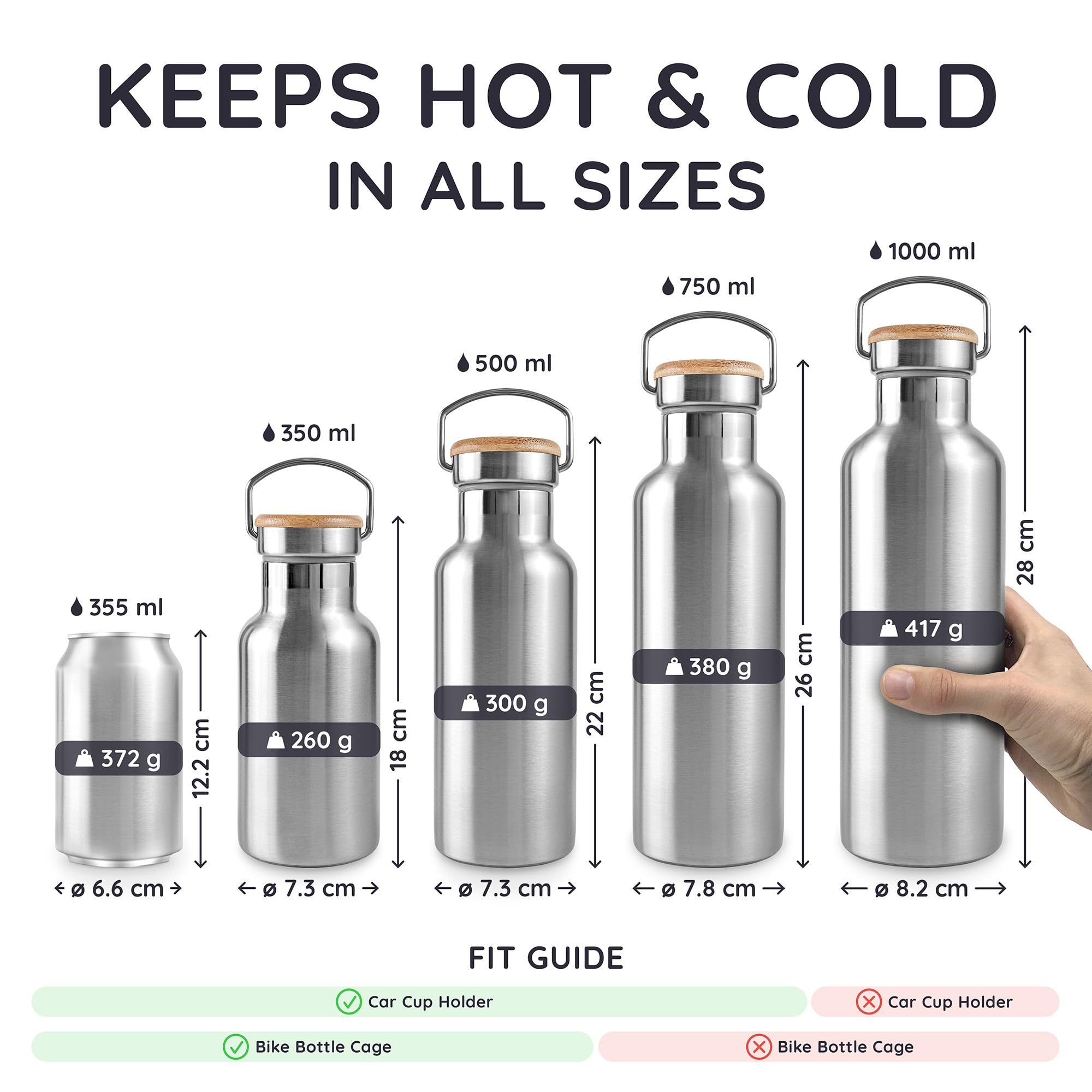Bambaw 16 oz Water Bottle Insulated, Small Reusable Water Bottle Stainless Steel, Keeps Drinks Cold 24h and Hot 12h, Easy to Clean, Fits in Cup Holder & Easy to Carry (Silver)