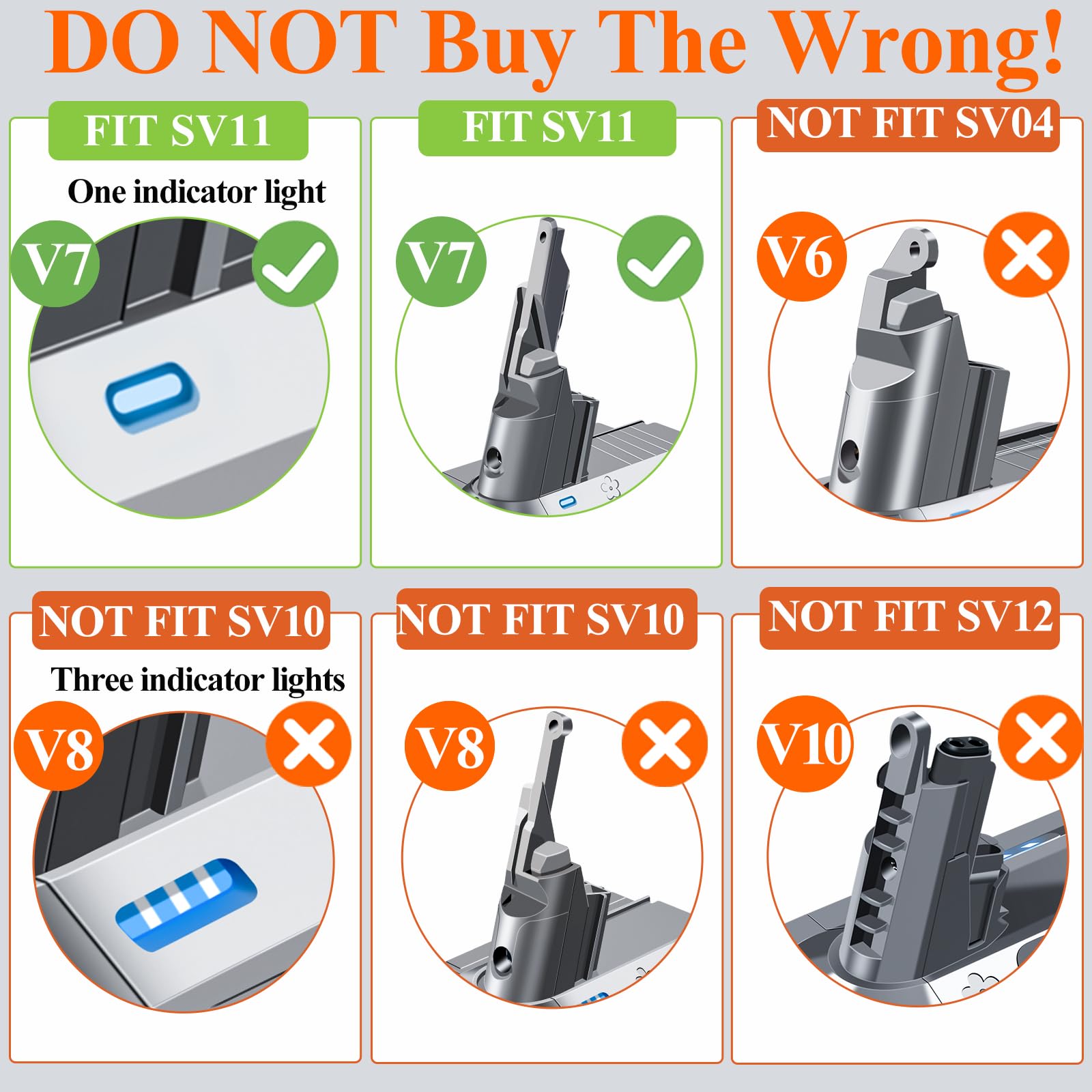 BOTKK Premium 21.6V Replacement for Dyson V7 Battery SV11, Fit V7 Motorhead Animal Trigger Car+Boat Fluffy Allergy Cordless Vacuum Cleaners 229687 225403