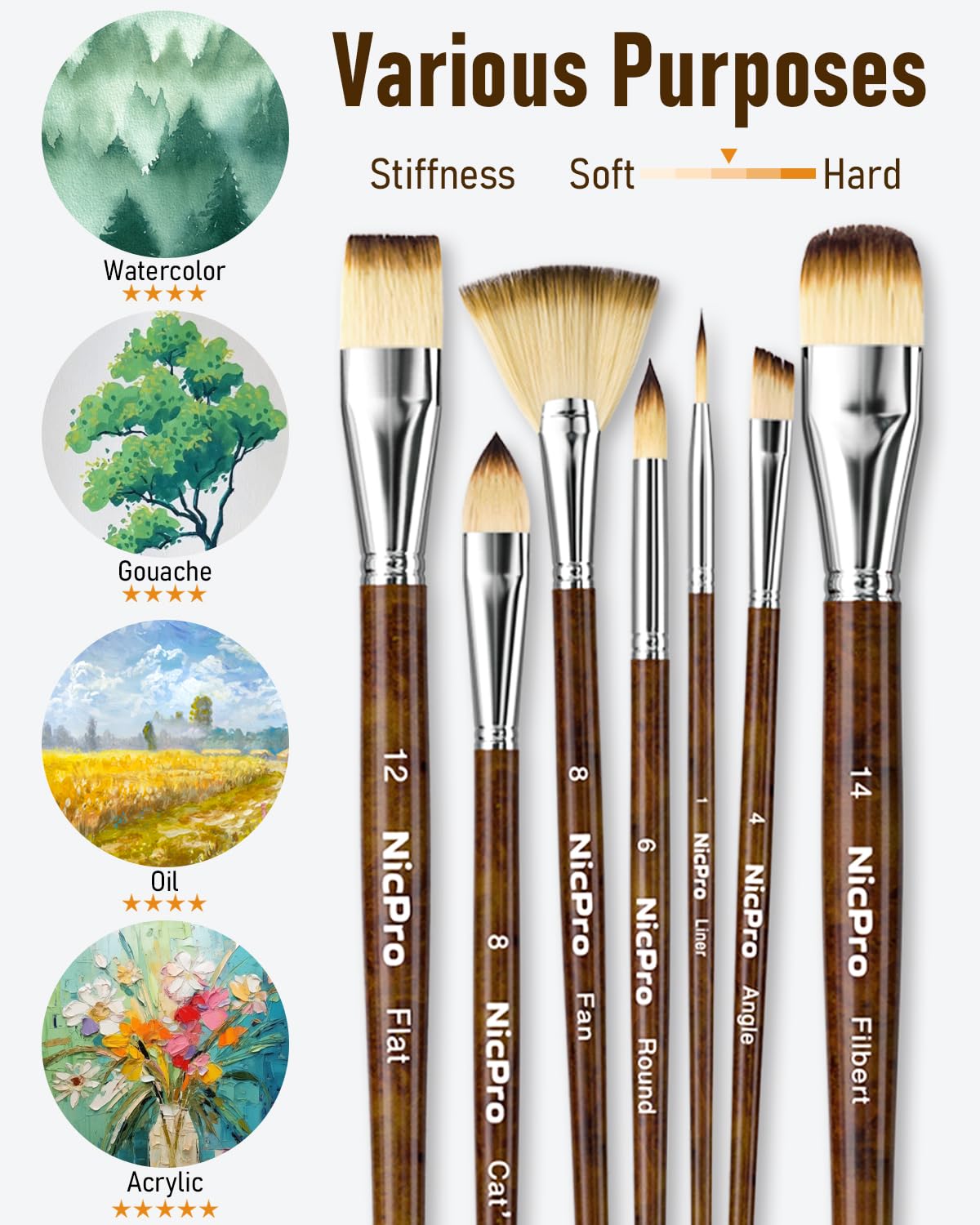 Nicpro 30pcs Paint Brush Set, Professional Paintbrushes with Paint Spatula, Craft Paint Brushes for Acrylic Painting, Oil, Watercolor, Gouache, Art Supplies for Artists and Beginners