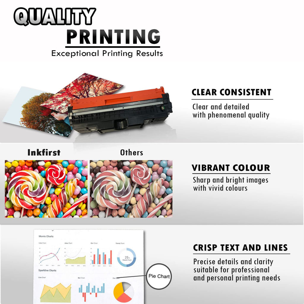 Inkfirst Compatible Drum Unit Replacement for HP CE314A 126A Color LaserJet Pro M177fw M176n CP1025nw M175nw TopShot M275 MFP