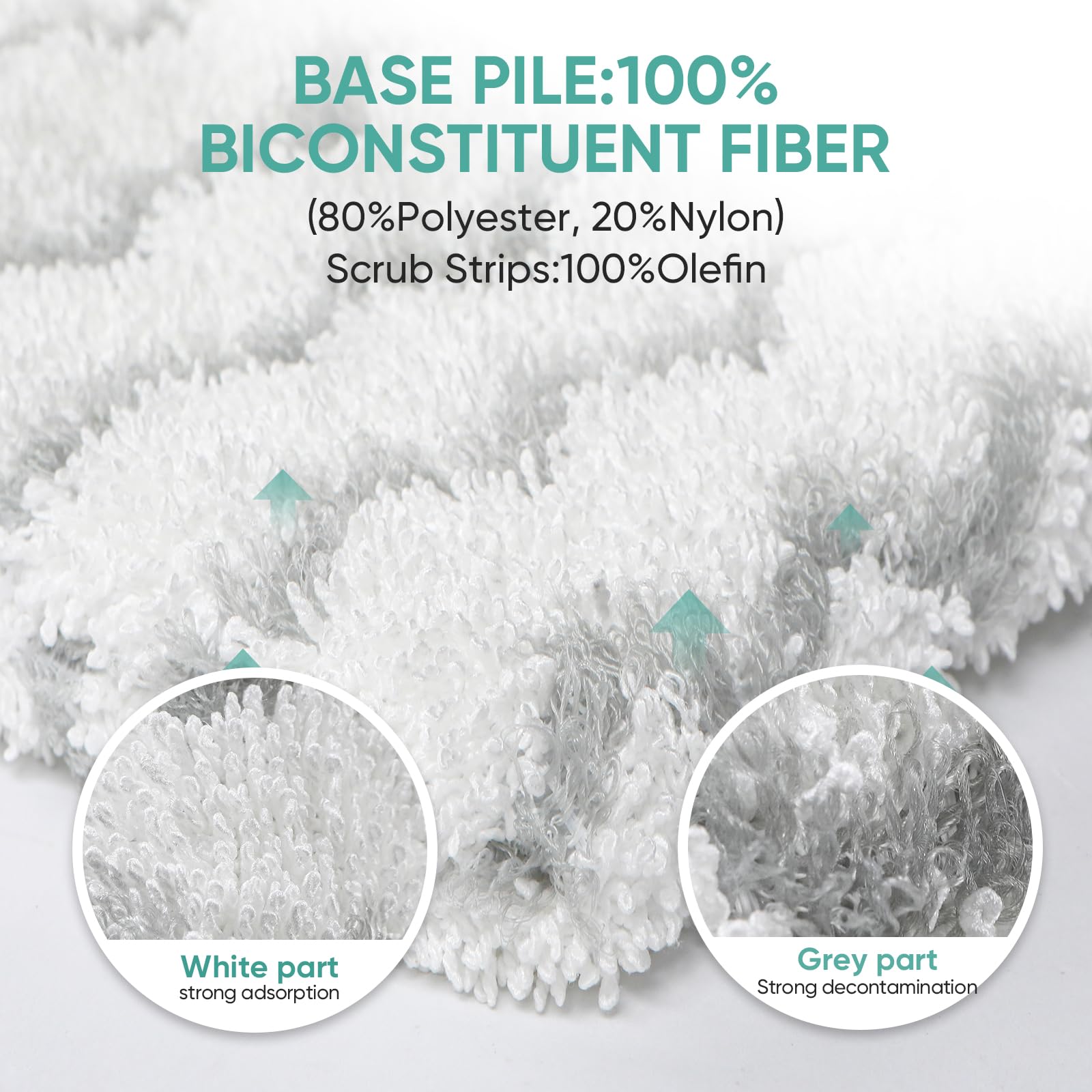 8 Pack Replacement Steam Mop Pads for Shark Steam Mop S1000, S1000A, S1000C, S1000WM, S1001C, Dirt Grip Cleaning Pads, Microfiber Washable & Reusable