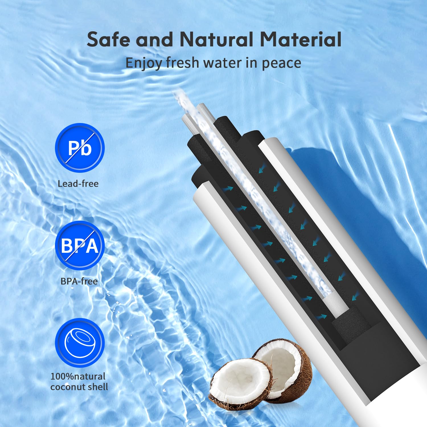 Ice Refrigerator Water Filter 3 Compatible with Kenmore 9083 9030-White(3pcs)