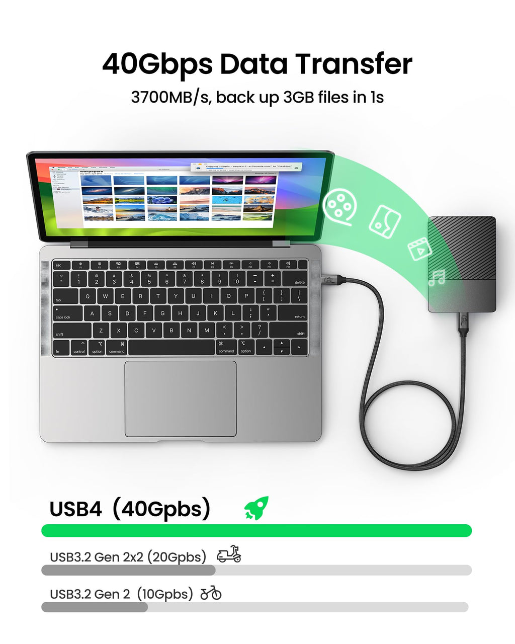 Silkland USB 4 for Thunderbolt 4 Cable 1FT, 40Gbps Data Transfer, 240W PD 3.1 Fast Charging, 8K/5K@60Hz, Short USB C Data Cable, Compatible for SSD, MacBook, iPhone 17, Docking, Mac mini