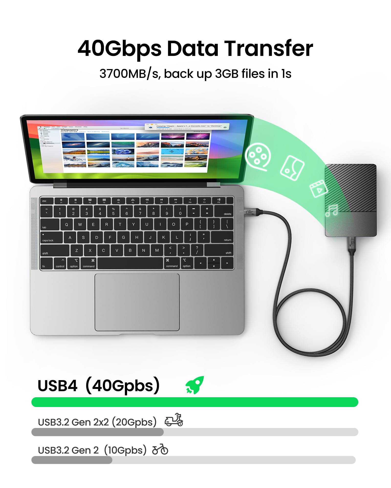 Silkland USB 4 for Thunderbolt 4 Cable 1FT, 40Gbps Data Transfer, 240W PD 3.1 Fast Charging, 8K/5K@60Hz, Short USB C Data Cable, Compatible for SSD, MacBook, iPhone 17, Docking, Mac mini