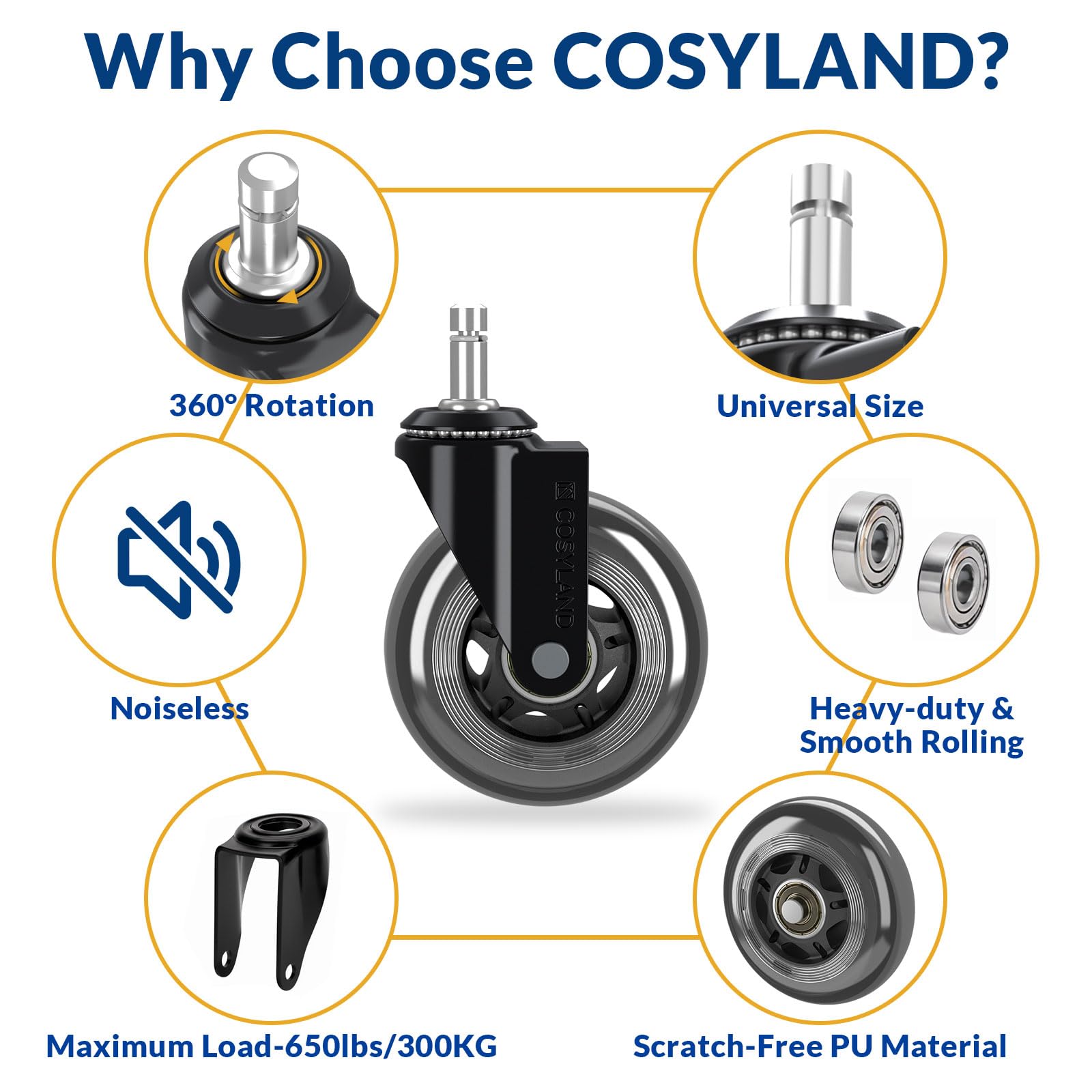 COSYLAND Office Chair Wheels Replacement - Rubber Chair casters for Hardwood Floors and Carpet, Set of 5, Heavy Duty Office Chair casters for Chairs to Replace 11mm