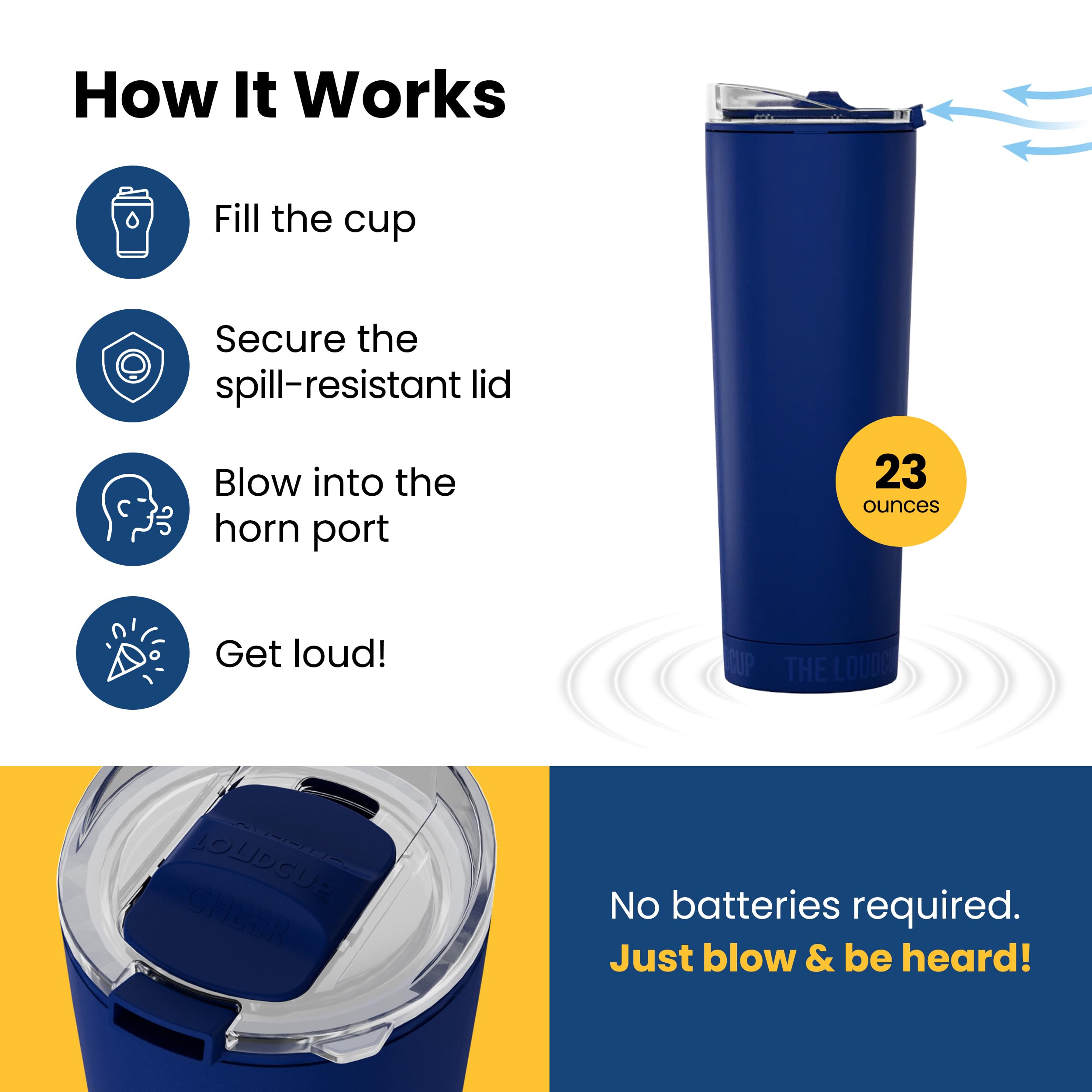The LoudCup Blow Horn Tumbler, 2-in-1 Cheer & Sip Reusable Water Bottle with Built-In Horn for Sports Games, Tailgates & Parties, BPA-Free, 23 oz, Classic Navy