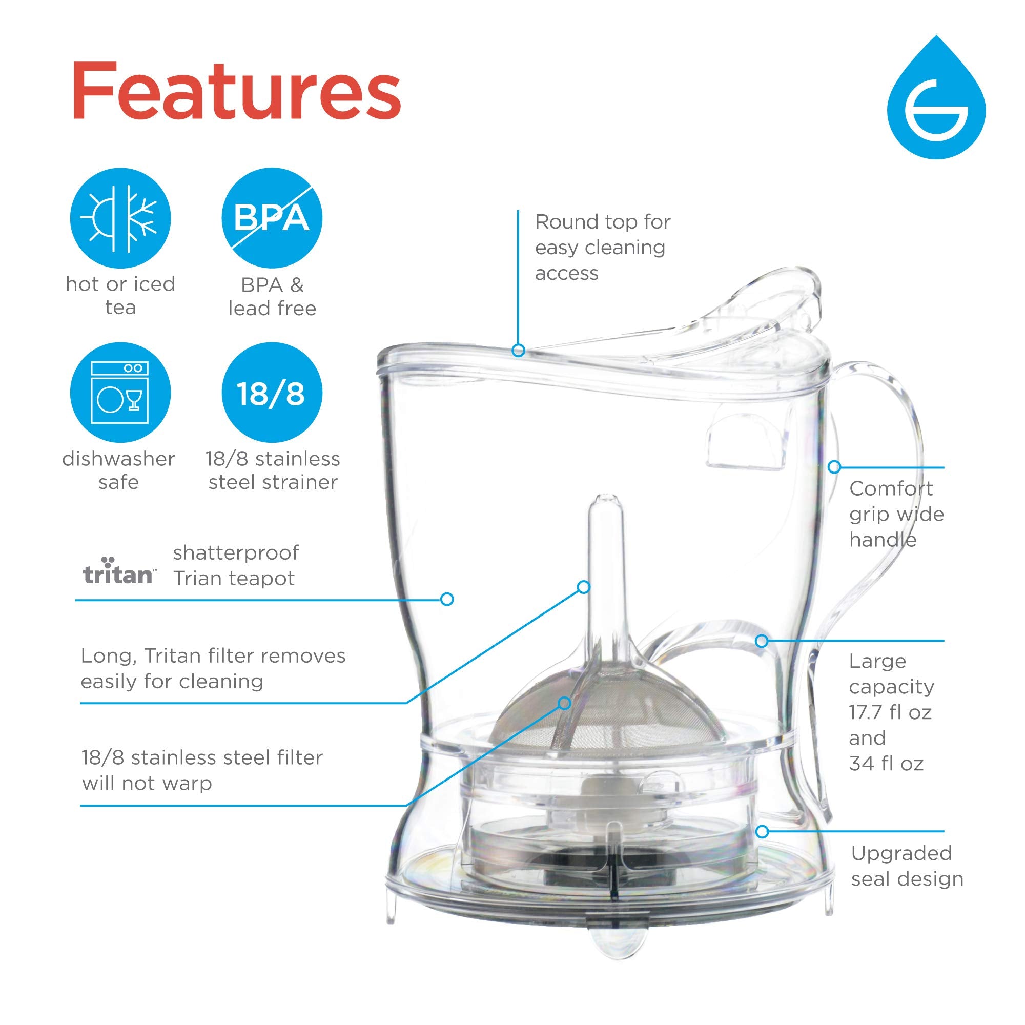 GROSCHE Aberdeen Tea Infuser Teapot & Smart Tea Maker - BPA-Free, Drip-Free Design | Coaster | Easy Brew | Easy Clean Steeper - Ideal Herbal Tea Gift & Holiday Gifts for Tea Lovers, (17.7 oz - 525 ml)