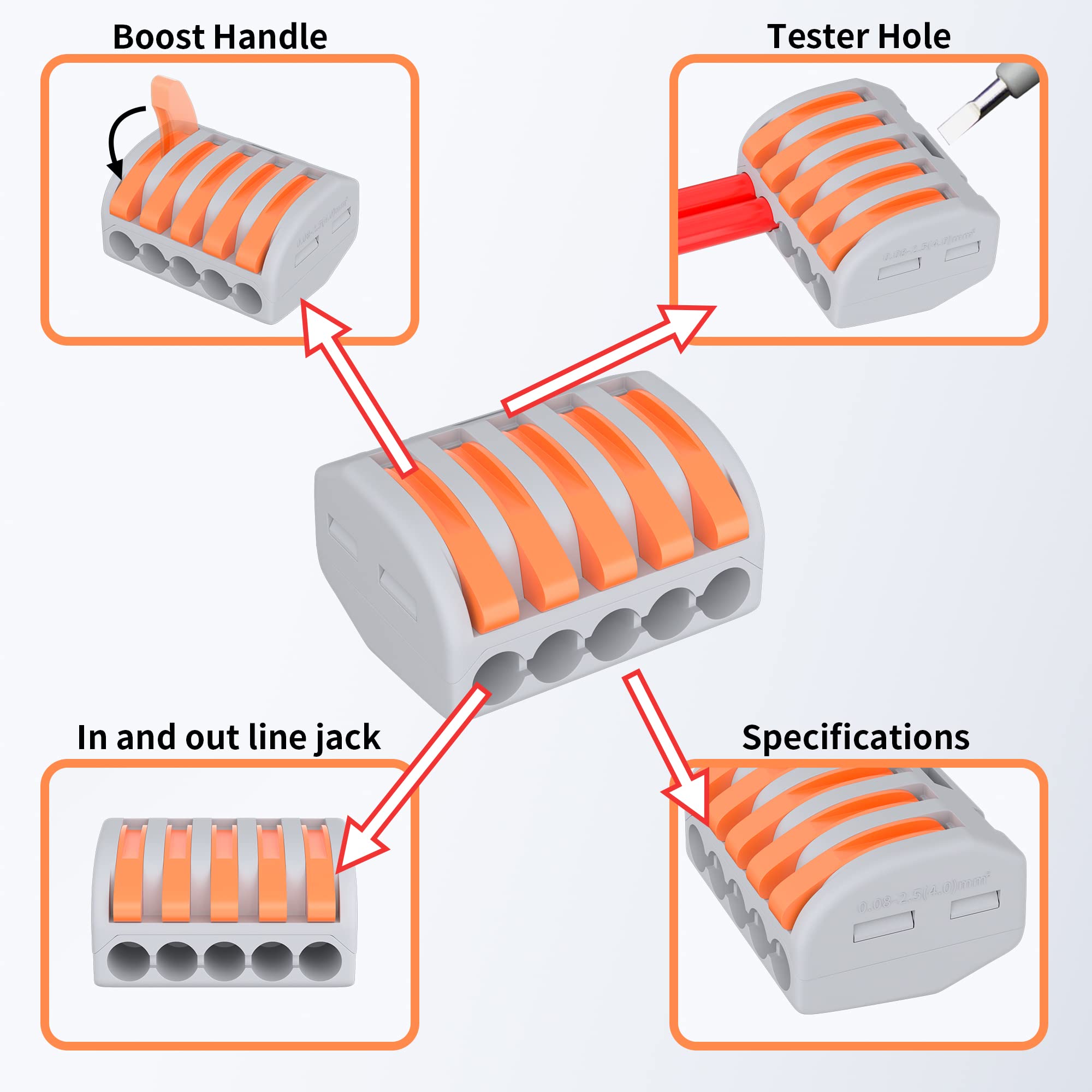 RVBOATPAT 59 PCS Wire Connectors Kit, Lever Wire Nuts Connectors Push-in Electrical Connectors Quick Connect Compact Splicing Connector 28-12 AWG