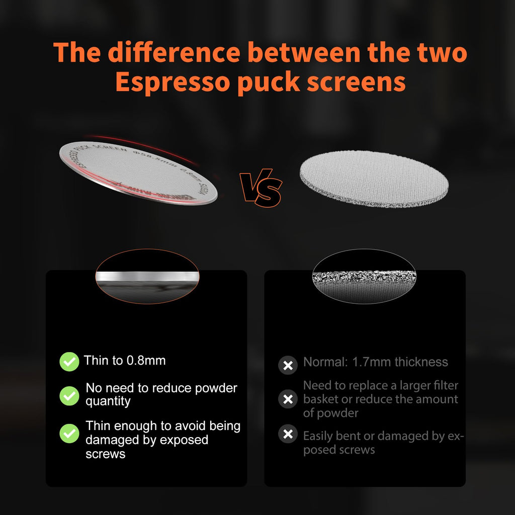 MHW-3BOMBER 54mm Puck Screen - 0.8mm Espresso Puck Screen - Metal Reusable Coffee Filter for Breville Sage 54mm Portafilter Basket - Double-layer Espresso Screen FG5591M-OS