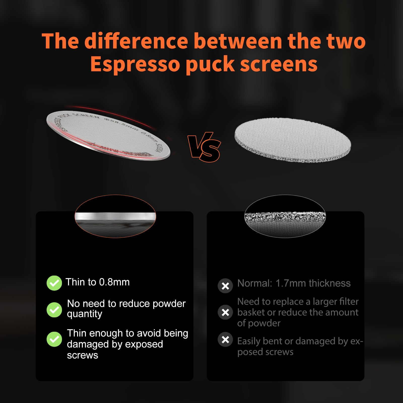 MHW-3BOMBER 54mm Puck Screen - 0.8mm Espresso Puck Screen - Metal Reusable Coffee Filter for Breville Sage 54mm Portafilter Basket - Double-layer Espresso Screen FG5591M-OS