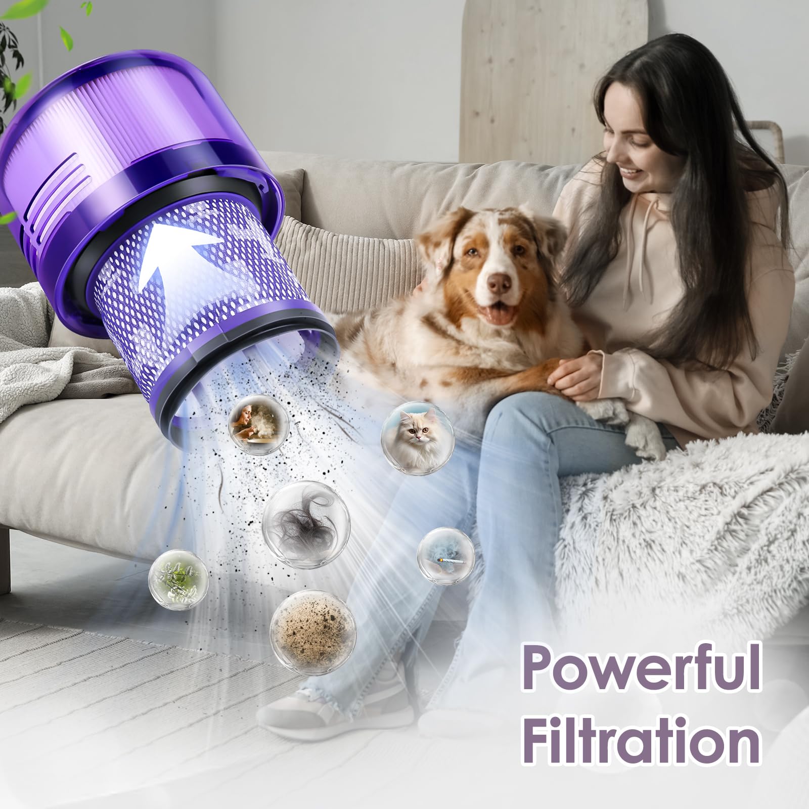3 Pack V11 Vacuum Filters Replacement for Dyson V11 Animal V11 Torque Drive Complete V15 Detect V15s Detect Cordless Vacuum Cleaner, Compare to Part No. 970013-02 & 970013-03