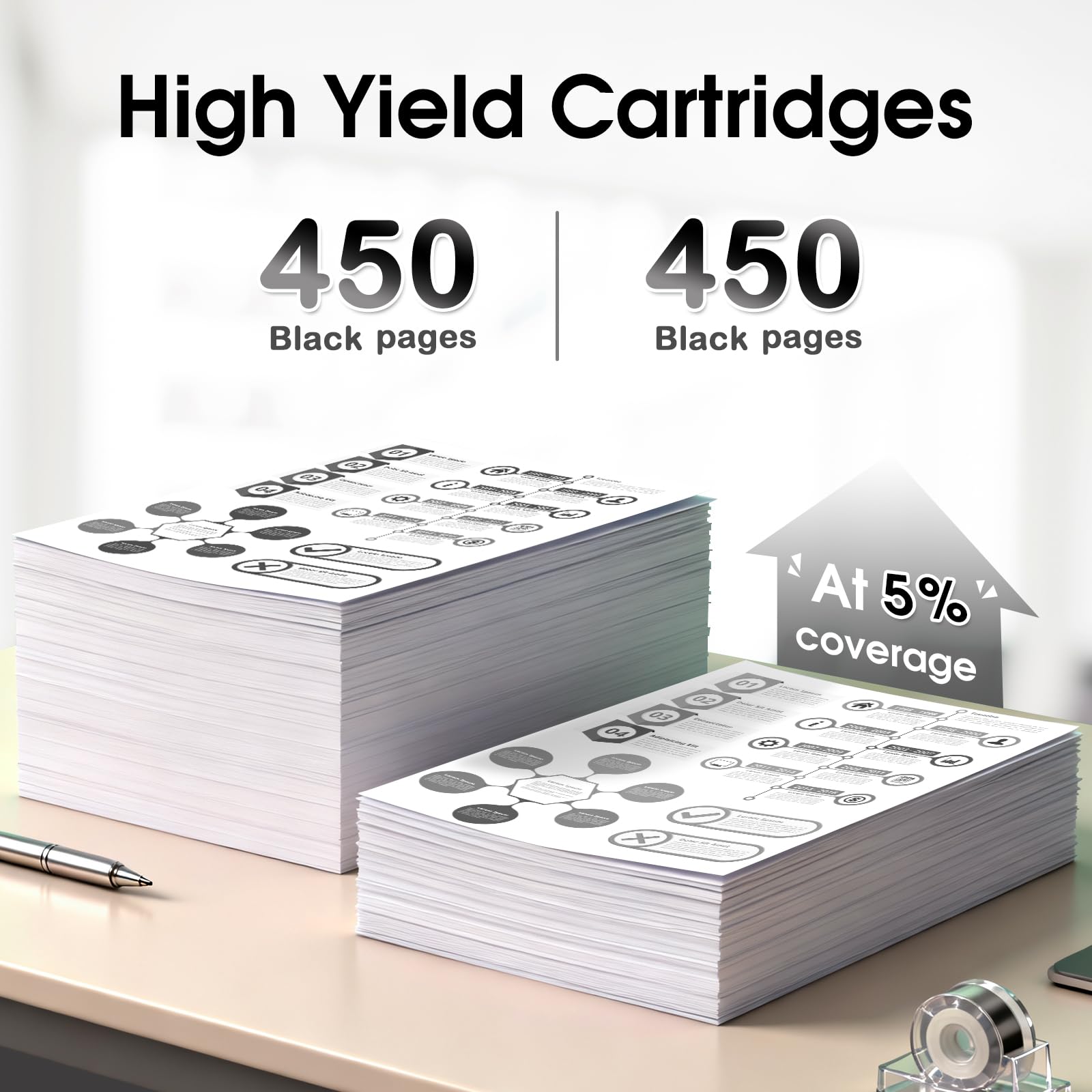 245XL Ink Cartridges Black High Yield Replacement for Canon PG-245 XL – Compatible with Pixma MG, TS, TR & MX Series Printers, MG2522 MX492 TR4520, 2 Black, 2 Pack