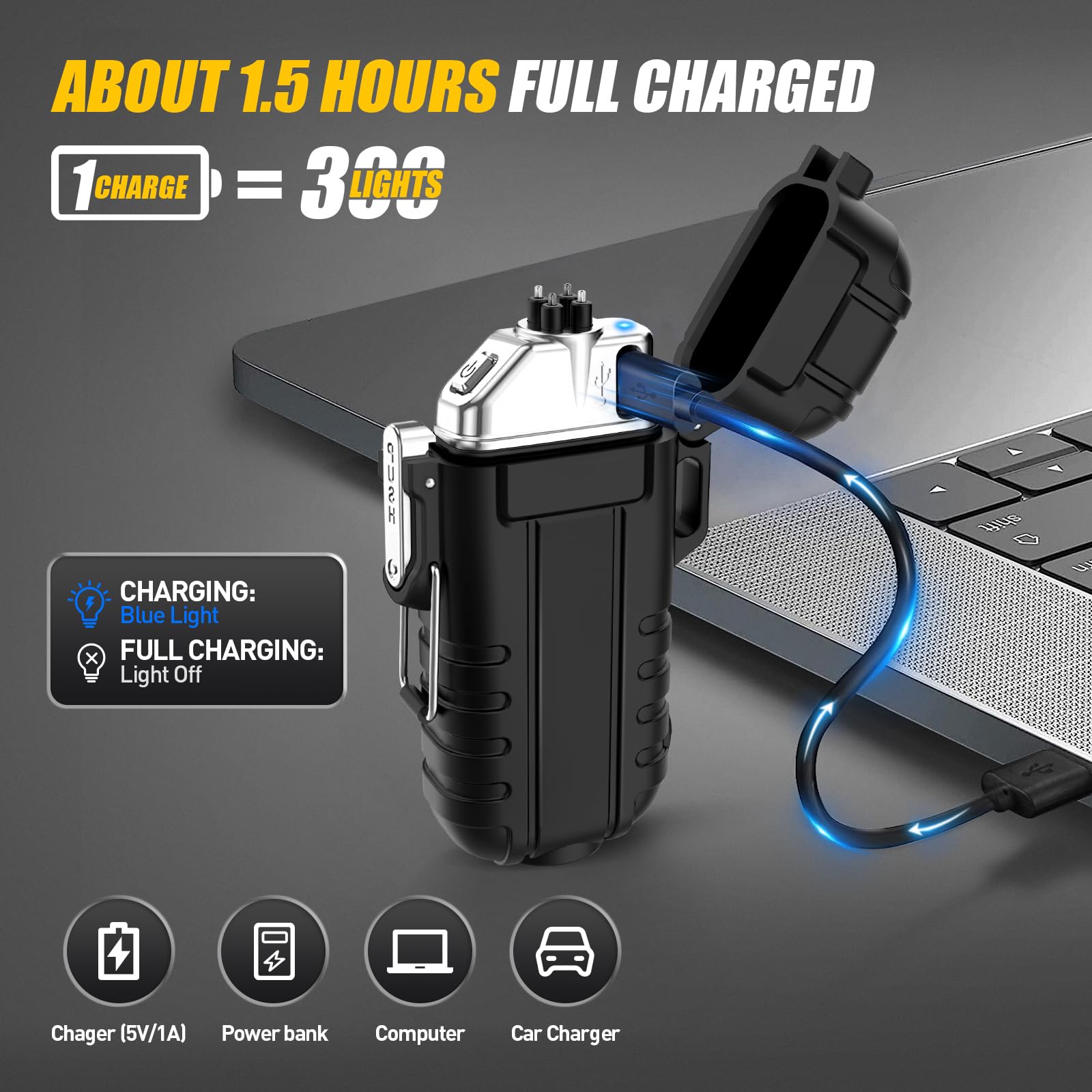 WEARXI Gifts for Men Electric Lighter, Easter Gifts for Adults, Father s Day Gift from Daughter Son Wife, Birthday Gift for Dad/Men/Him, Father s Day Ideas, Cool Gadgets Camping Accessories