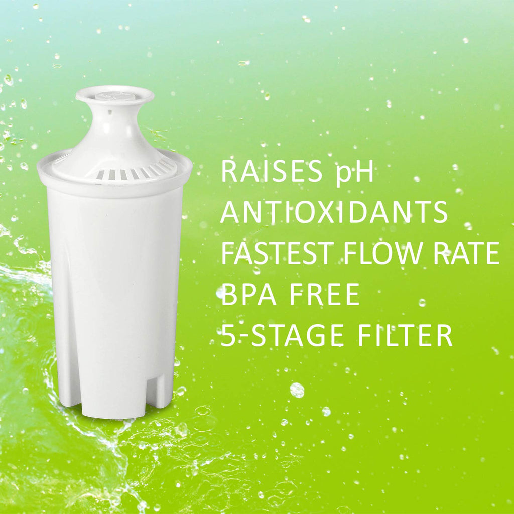 Vitev Alkaline Water Replacement Filter, Fits Brita Pitcher (3-Pack)
