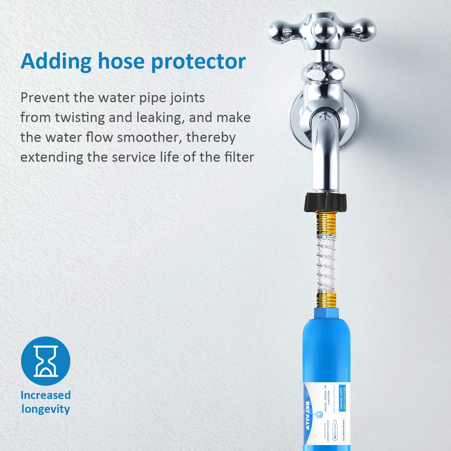 BELVITA RV Inline Marine Water Filter, Reduces Chlorine, Bad Taste&Odor for RVs,NSF Certified with Flexible Hose Protector (Pack of 2)