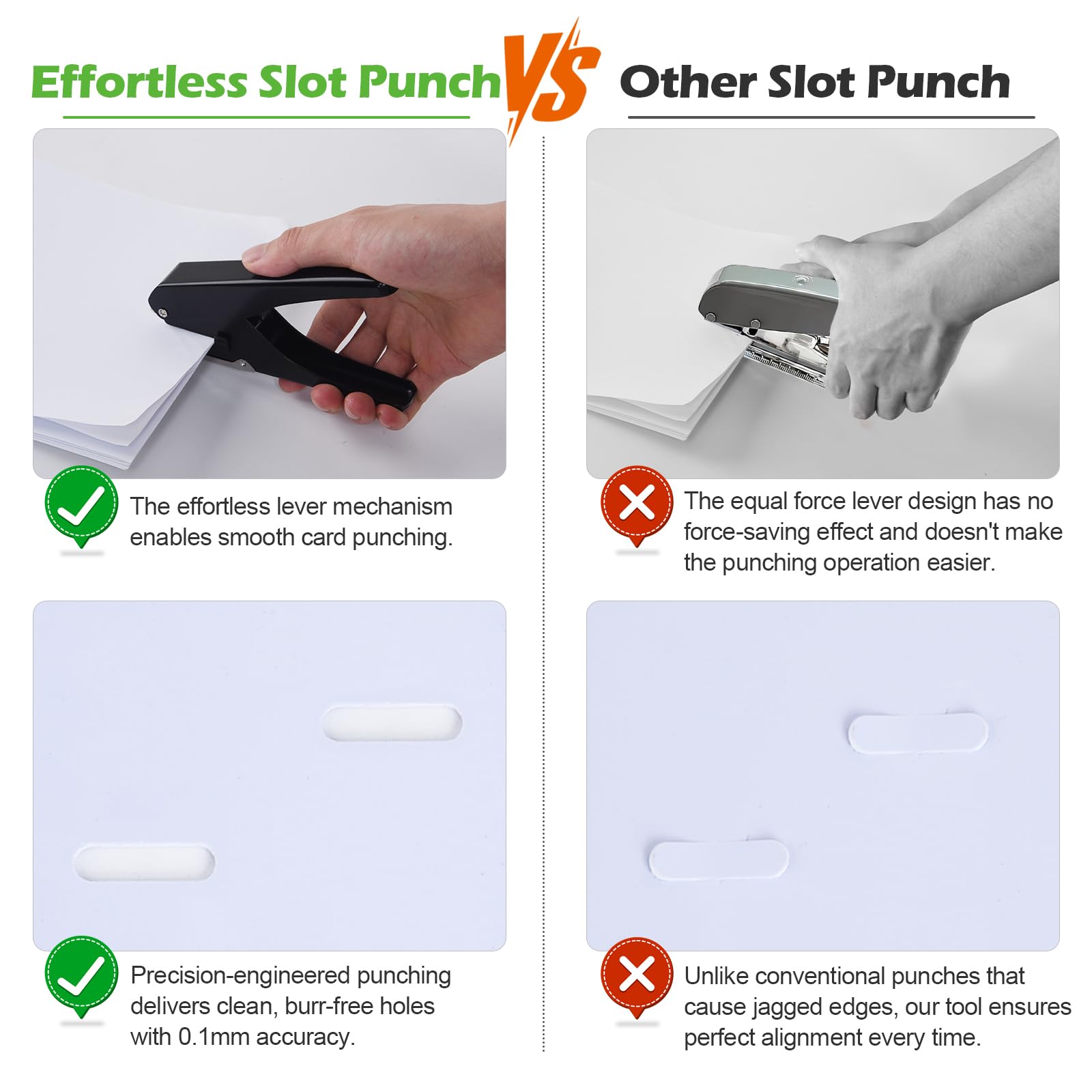 Heavy-Duty Slot Punch, Handheld Badge Hole Puncher, All Metal ID Card Puncher, Slotting Punch Tool for PVC ID Card, Luggage tag, Name Tag and Badge Holder