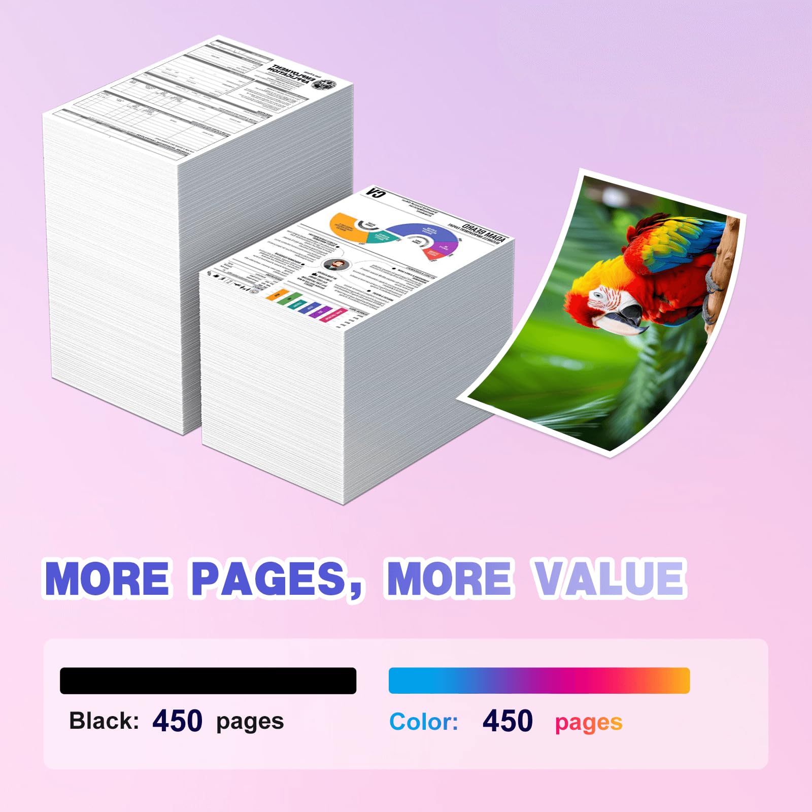 JoyPinting PGI-225 CLI-226 Ink Cartridges Compatible with Canon 225 226 Ink PGI225 CLI226 CLI 226 Use for MG5320 MG6220 MG5220 MG6120 MG8220 MX882 MX892 MX712 IP4820 IP4920 IX6520 (10-Pack)