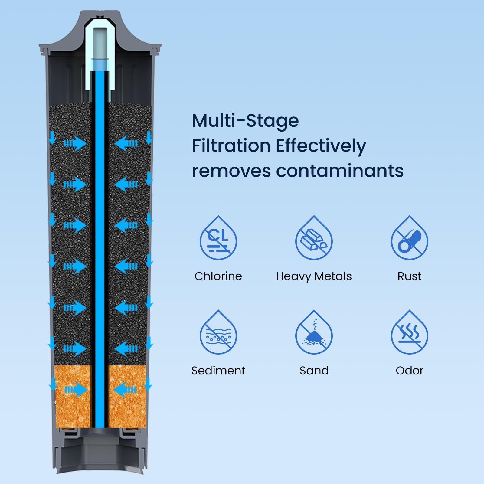 GLACIER FRESH Water Filter Compatible with Jura 71794 Claris Smart+ Filter Cartridge, Fits E6, E8, Z8, Z6, J6, ENA8, WE6, WE8 Coffee Machines, NSF/42 Certified, 1 Pack