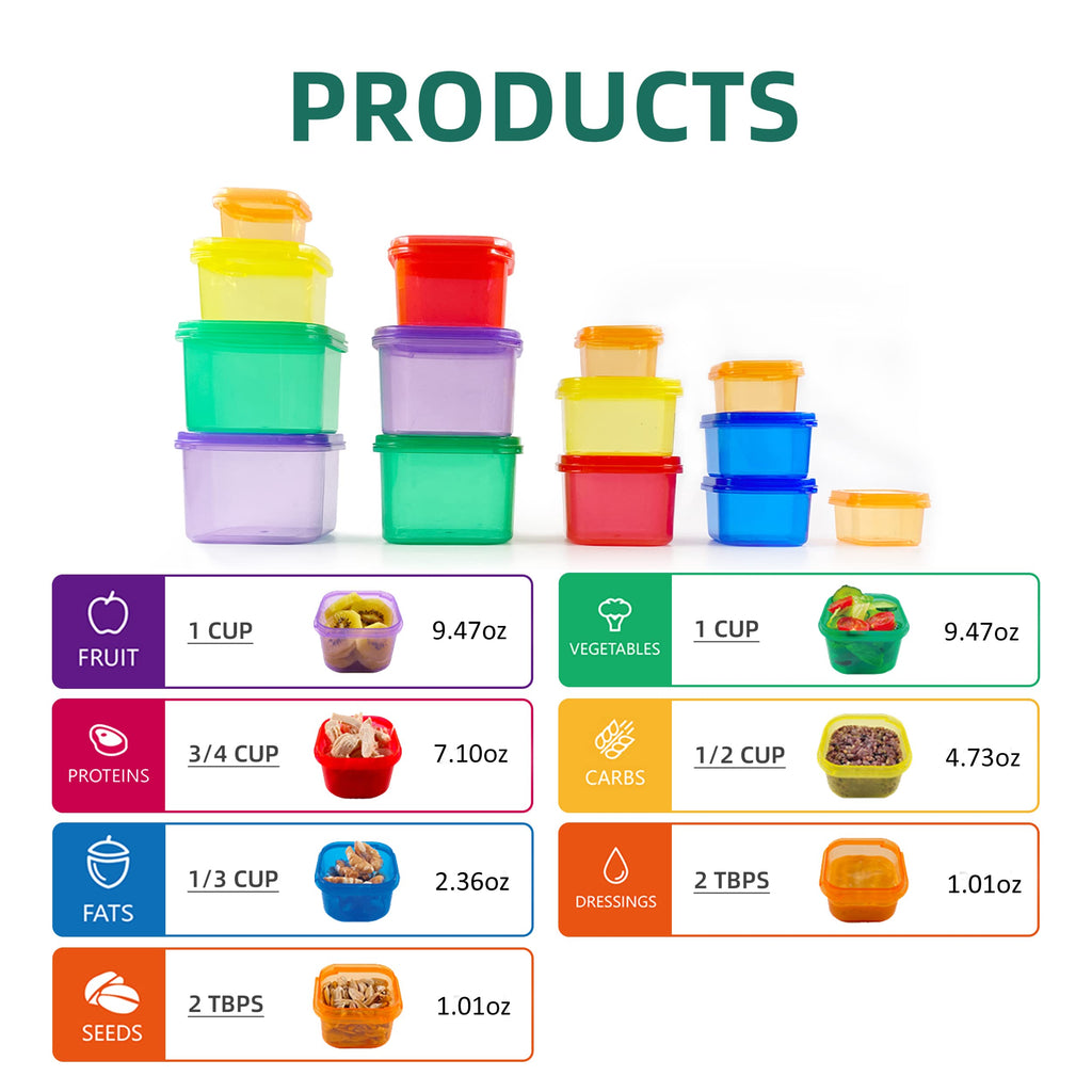 Finorder 21 Day Portion Control Container Kit (14-Piece) with Complete Guide,BPA Free Food Portion Container Set for Meal Prep,21 Day Lose Weight System (HN-PC)