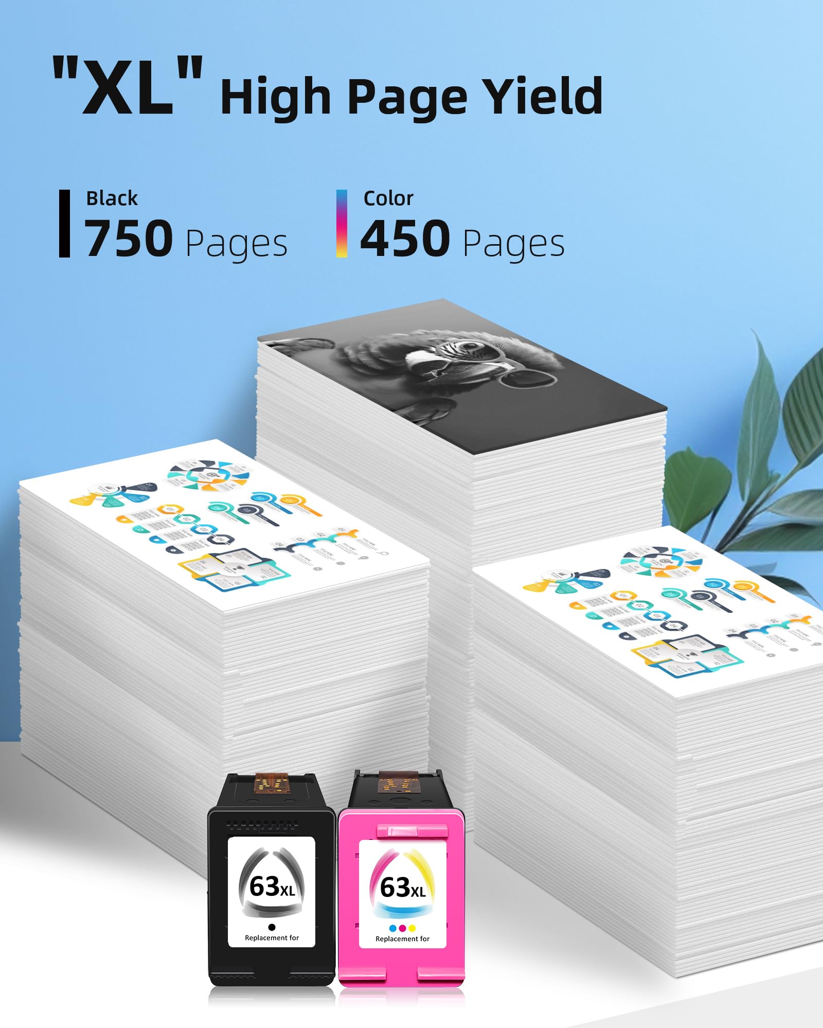 63 XL Ink Cartridges Black Tri-Color | High-Yield Ink for HP 63XL | Works for HP Envy 4510 4520 4522 | for HP DeskJet 1112 2130 3630 3632 | for HP OfficeJet 3830 4650 5200 5255 Printer (2-Pack)