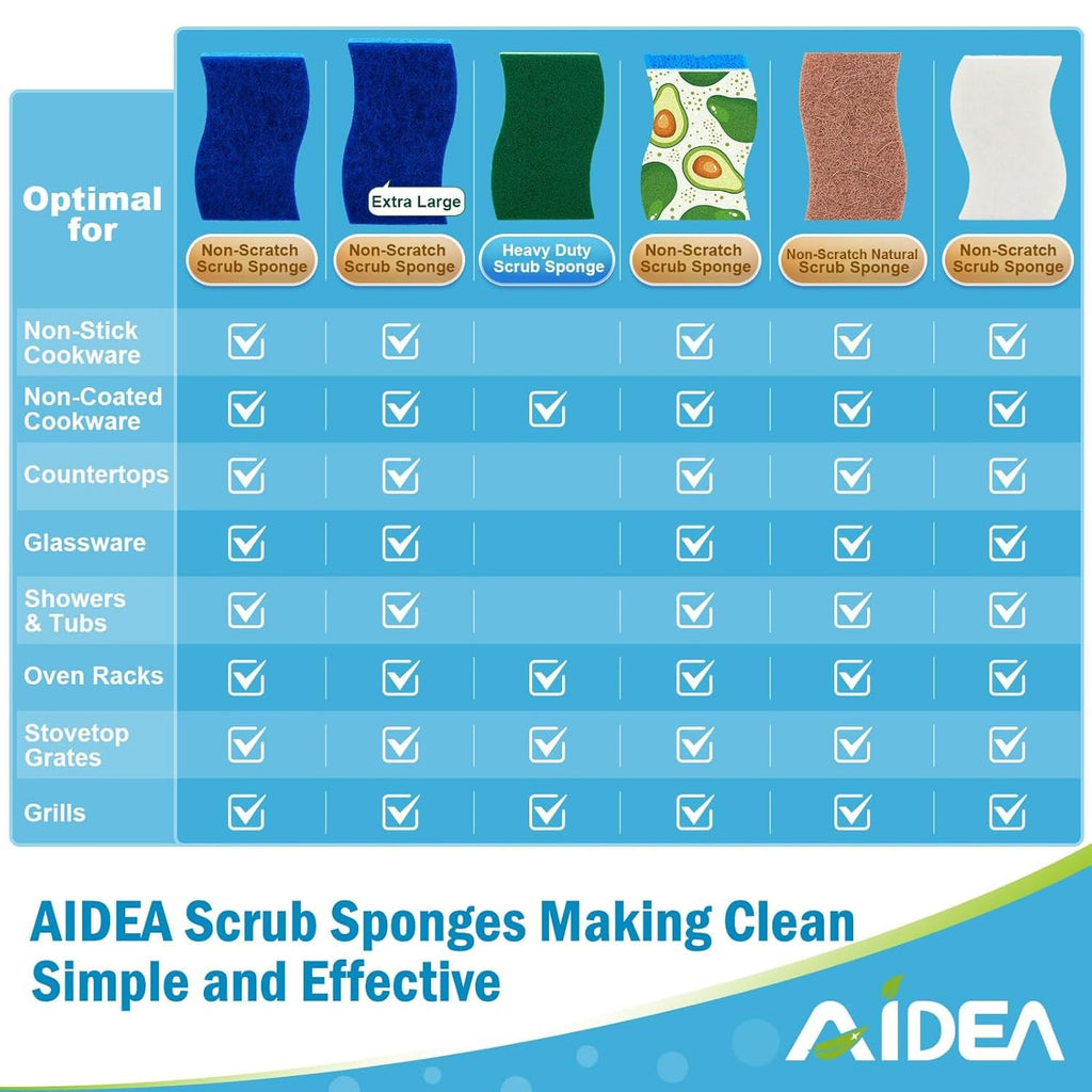 AIDEA-Brite Non-Scratch Scrub Sponge-24Count, Sponges for Dishes, Cleaning Sponge, Cleans Fast Without Scratching, Stands Up to Stuck-on Grime, Cleaning Power for Everyday Jobs