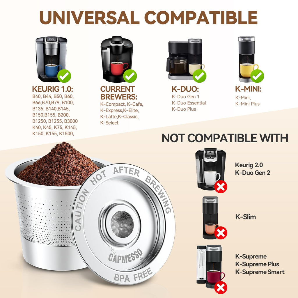 4 Pack Reusable K Cups Coffee Pods for Keurig 1.0: Stainless Steel Refillable K Cup - Reusable Coffee Filter for Keurig 1.0 Coffee Maker, Permanent, Eco-Friendly, Newest Design