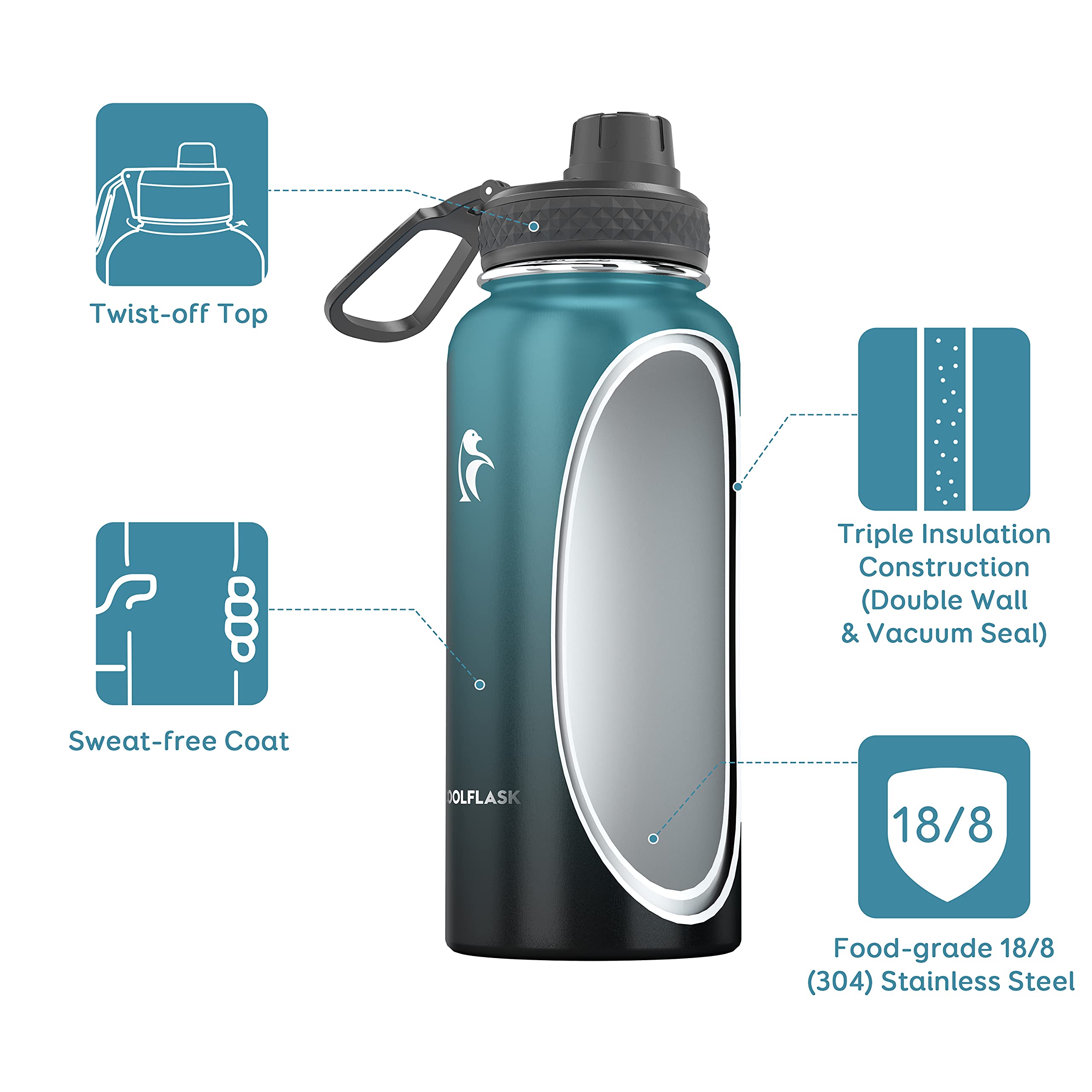 Coolflask Water Bottle 32 oz with Reusable Straw & Spout Lid, Vacuum Stainless Steel Wide Mouth 1/4 Gallon Thermo Canteen Mug, BPA-Free Keep Cold for 48 Hrs or Hot for 24 Hrs, Samurai Cyan