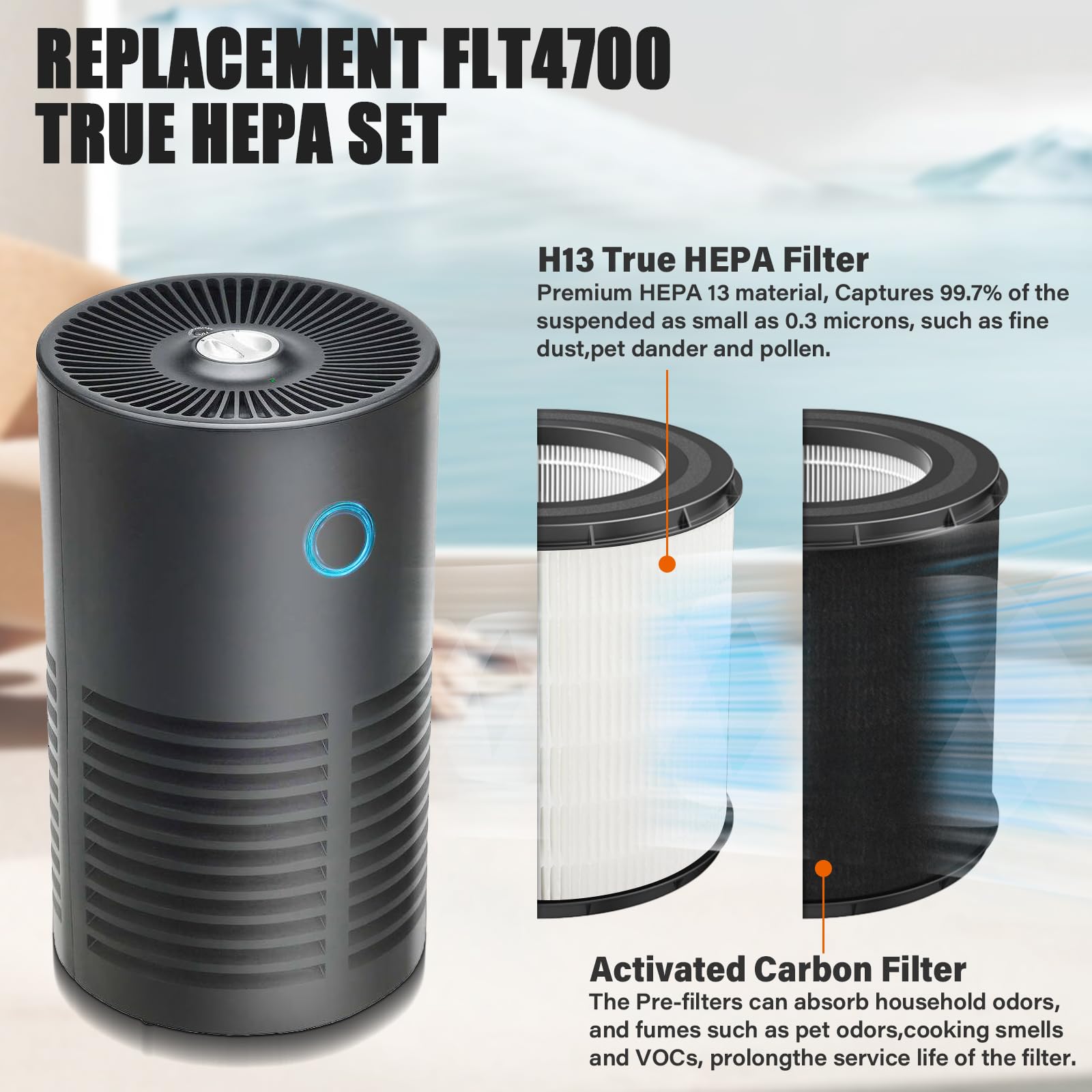 FLT4700 HEPA Filter M Replacement Compatible with Germ Guardian Air Purifier AC4700 AC4700BDLX AC4711 AC4625 AC4625BDLX FLT47CB4, H13 True HEPA + 4 Activated Carbon Filter Set