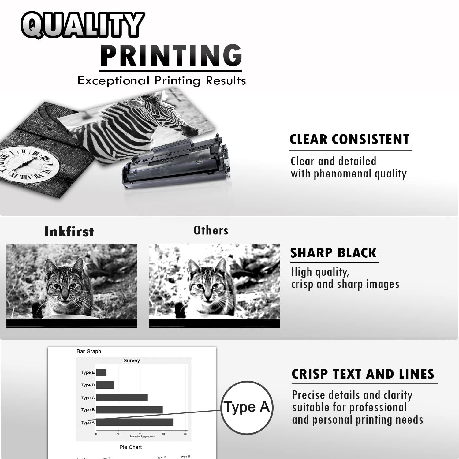 Inkfirst Compatible Toner Cartridge Replacement for HP Q2612A 12A LaserJet M1005 MFP M1319 M1319F 1010 1012 1018 1020 1022 1022N 1022NW 3015 3020 3030 3050 3052 3055