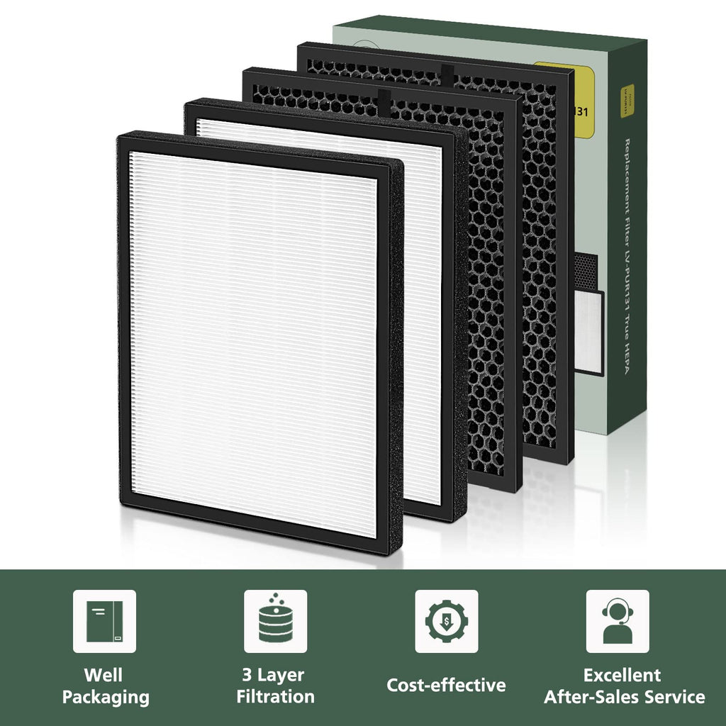 isinlive LV-PUR131 Replacement Filters for LEVOIT Air Purifier and LEVOIT Smart Wi-Fi Air Purifier LV-PUR131S, HEPA and Activated Carbon Filter, LV-PUR131-RF (2 Pack)