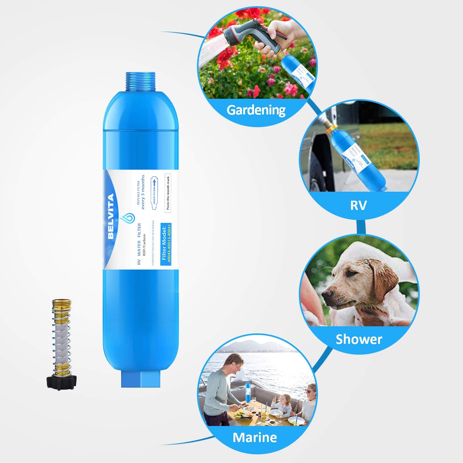 BELVITA RV Inline Marine Water Filter, Reduces Chlorine, Bad Taste&Odor for RVs,NSF Certified with Flexible Hose Protector (Pack of 2)
