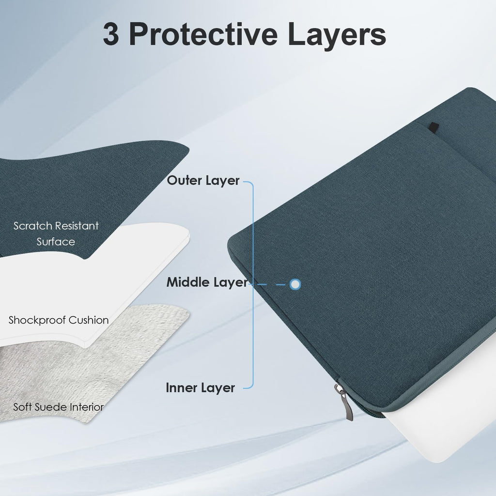 ProElife 13-Inch Laptop Sleeve Case for 2026-2022 MacBook Air 13.6 inch M5 M4 M3 Chip & MacBook Neo 13'' A18 Pro, Pro 13'' M2 Chip Accessory Traveling Carrying Canvas Bag Cover Simple Case (Navy Blue)
