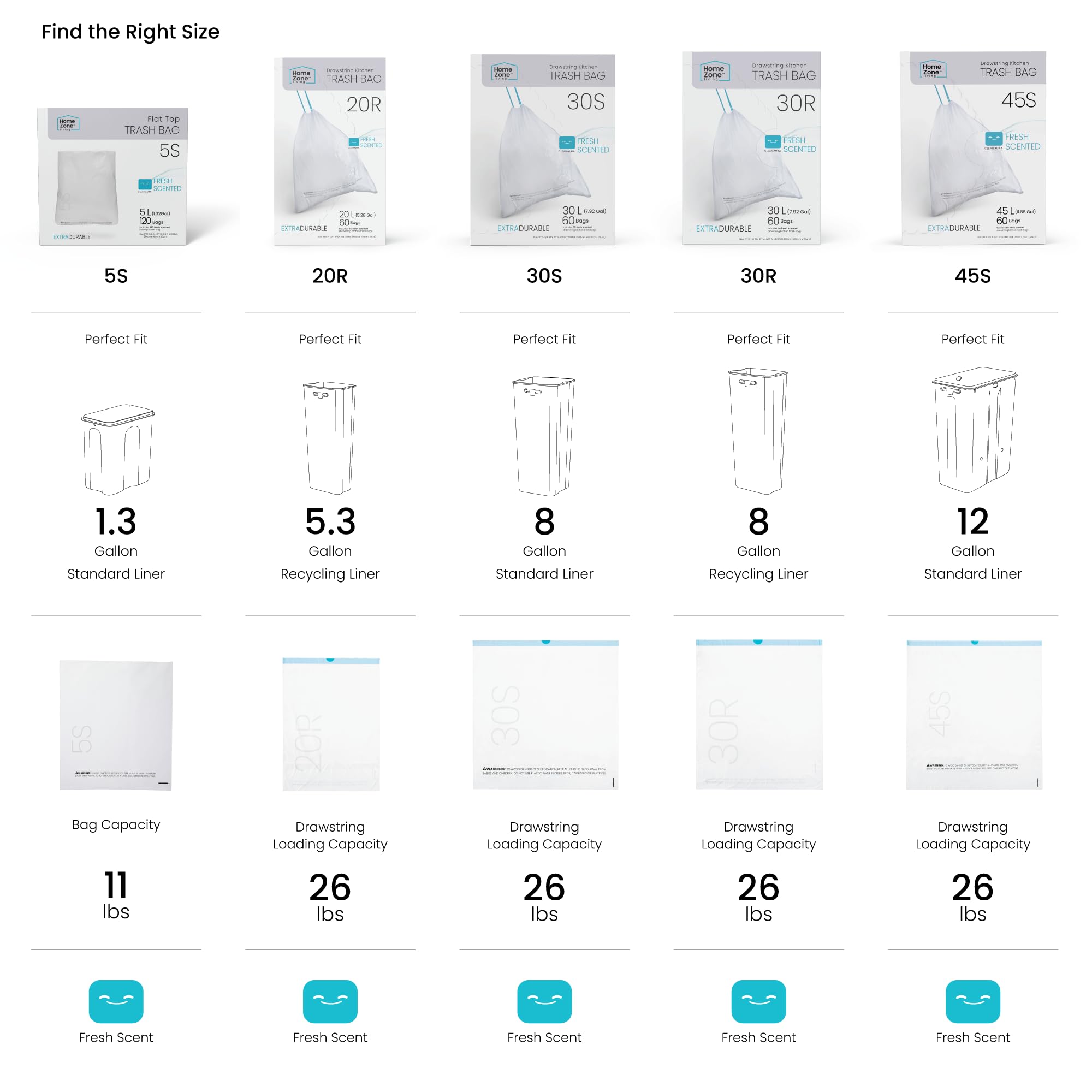 Home Zone Living 8 Gallon Kitchen Trash Bags with Drawstring Handles, Heavy Duty Custom Fit Design for 30 Liter Dual Recycling Liners, Code 30R, 60-Count