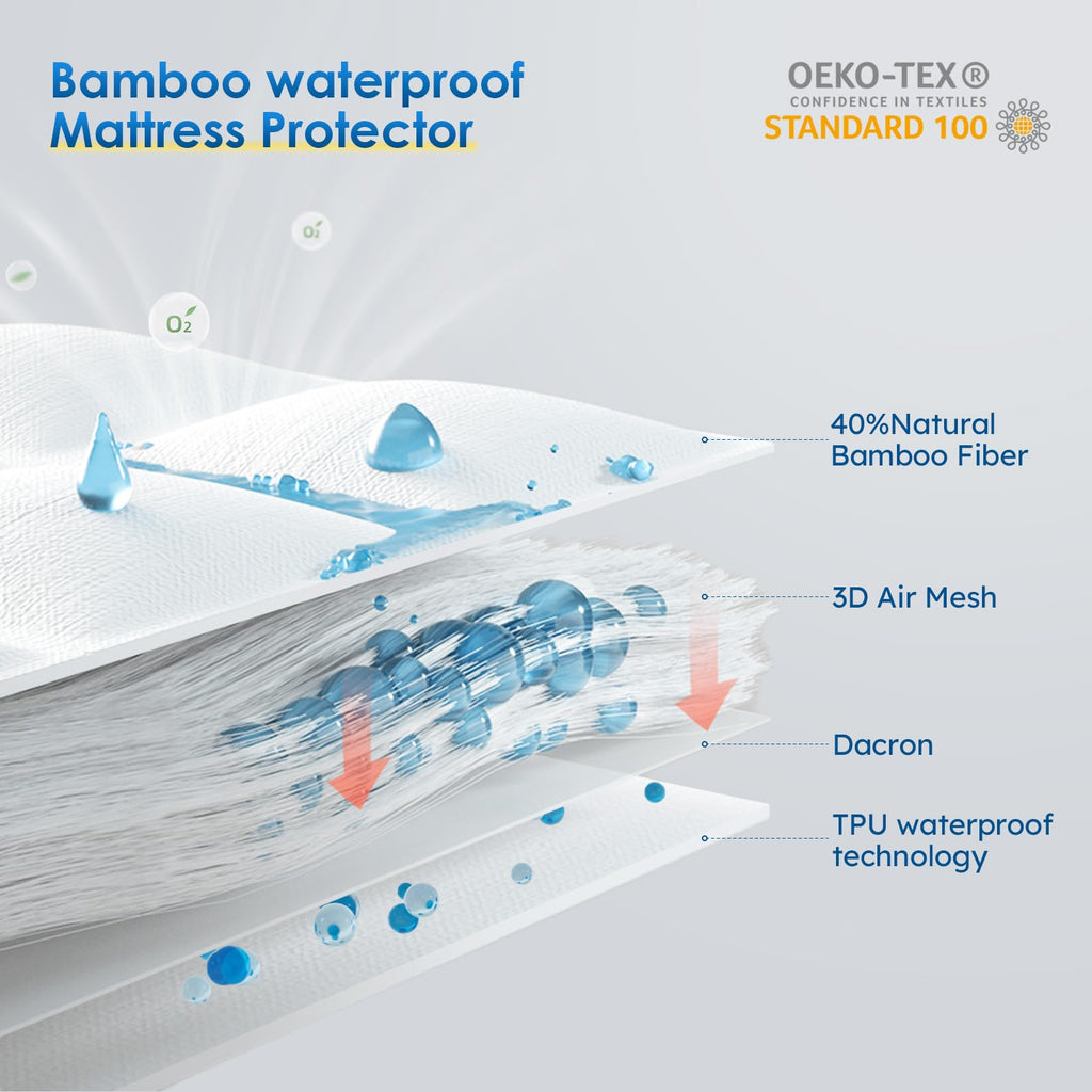 Cozymaker Queen Size Mattress Protector, 100% Waterproof Mattress Cover Fitted 8"-21" Deep Pocket, Cooling Viscose Made from Bamboo and Soft Breathable Cover Mattress Queen Noiseless Washable