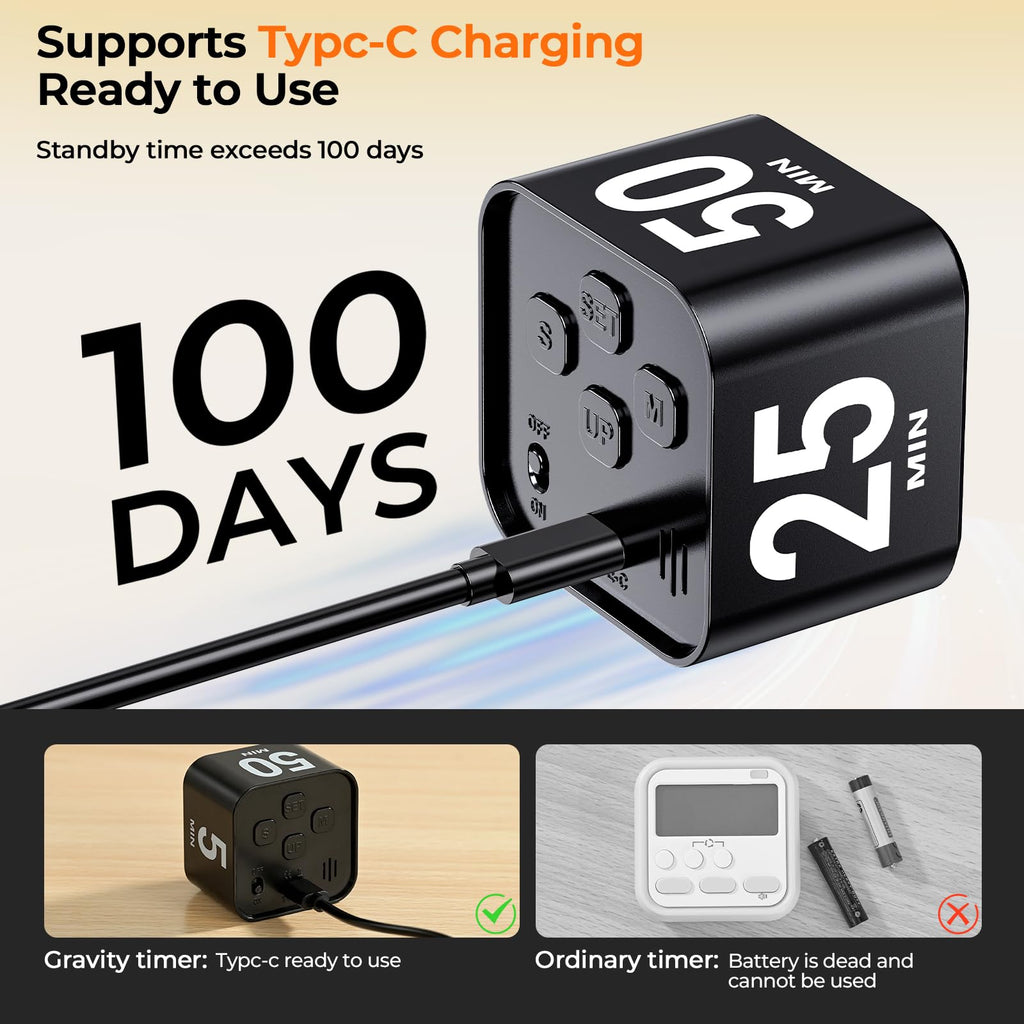 EooCoo Visual Pomodoro Timer, Office Accessories Gravity Productivity Timer, ADHD Tool, 4 Preset Time (5/10/25/50 min), Rechargeable with Visual Display & Countdown/Up Ring, Kitchen Desk Task Manager