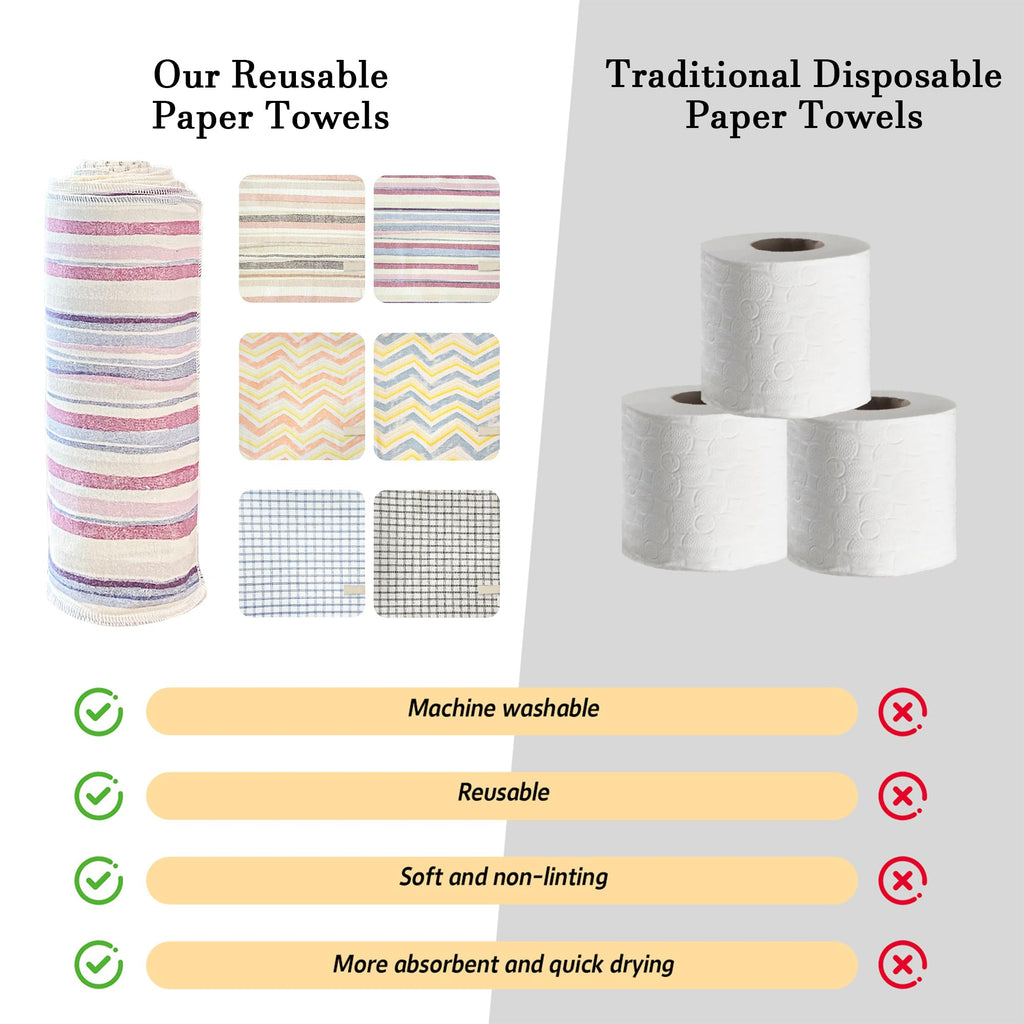 Bsofter Reusable Paper Towels, 24-Pack 10x10 Inch Kitchen Towels, Soft Cotton Flannel, Washable and Absorbent for Daily Cleaning and Drying Dishes