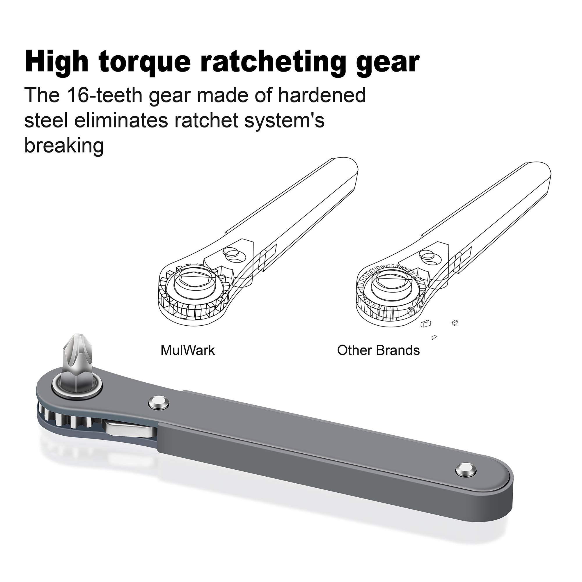 MULWARK 20pc 1/4 Ultra Low Profile Mini Ratchet Wrench Close Quarters Screwdriver Set with High Torque - Right Angle EDC Tool with 90 Degree Mini Offset Reversible Drive Handle & Multi Hex Bits Set