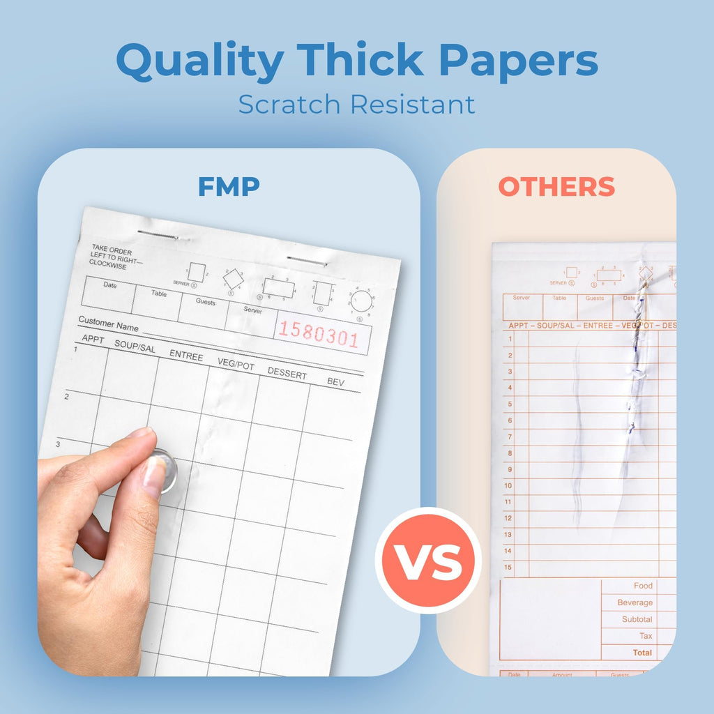 FMP Brands (500 Sheets) Server Note Pads Paper, Guest Check for Servers, Guest Check Pads, Order Pads for Servers, Waitress Notepads, Server Pads for Restaurant, Bar, Cafe, 5 Pads, 100 Sheets/Pad