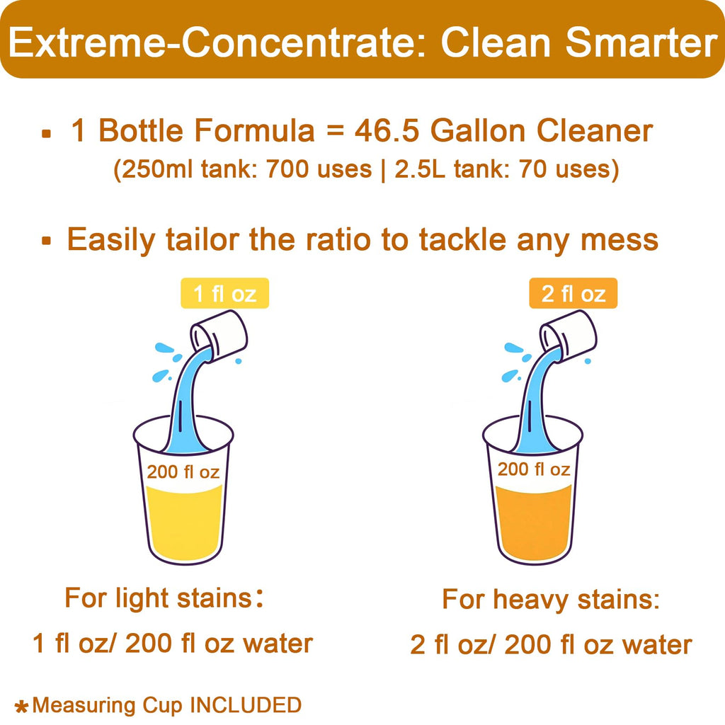 Concentrated Floor Cleaning Solution for All Robot Vaccum and Mop, Wet Dry Vacuums Compatible with Eufy, Roborock, Roomba, Tineco, Shark, 29.76 fl oz Dilution Ratio 1:200 Same Ratio as Original