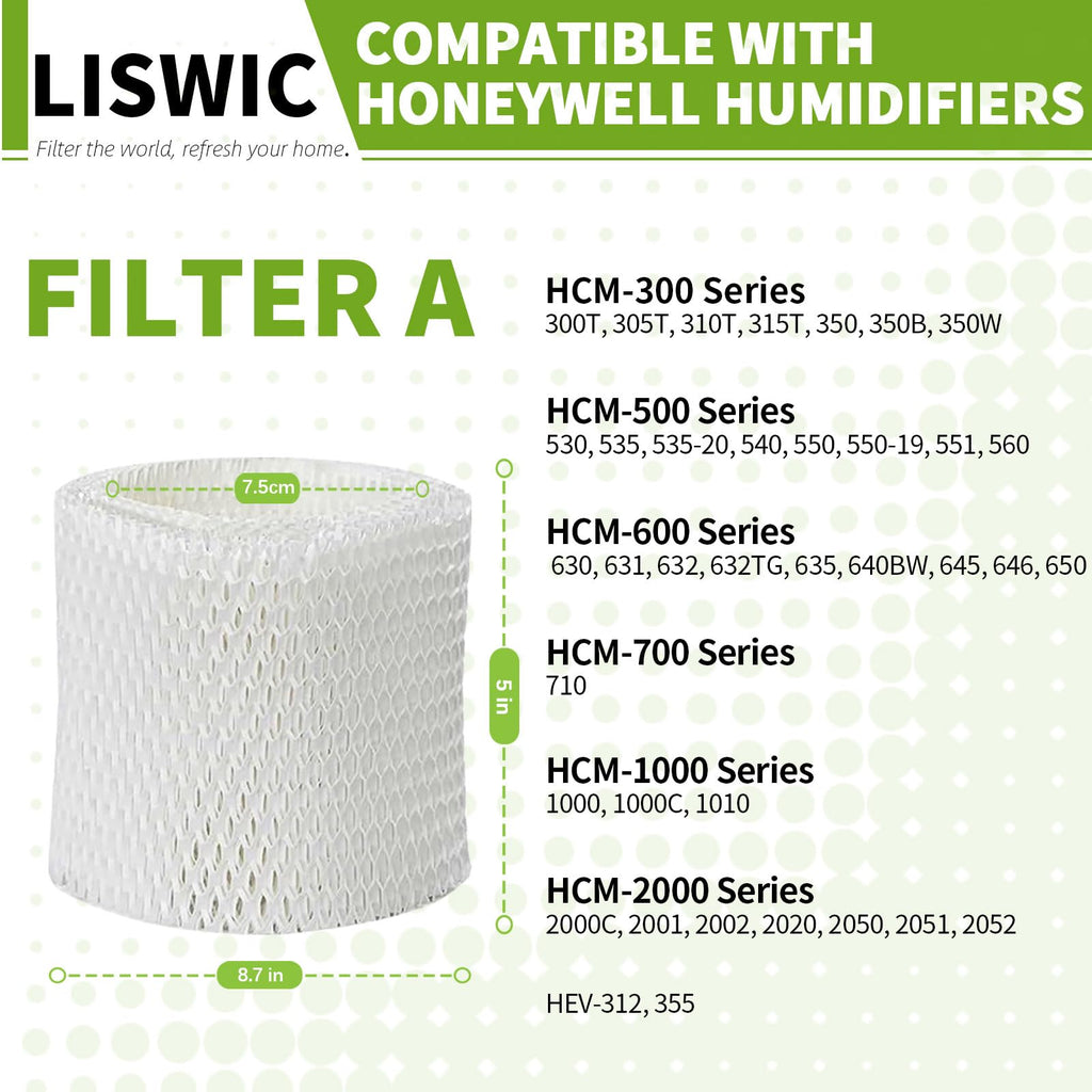 LISWIC 3Pack Humidifier Wicking Filters for Honeywell, Compatible Part # HAC-504AW / HAC-504, Filter A