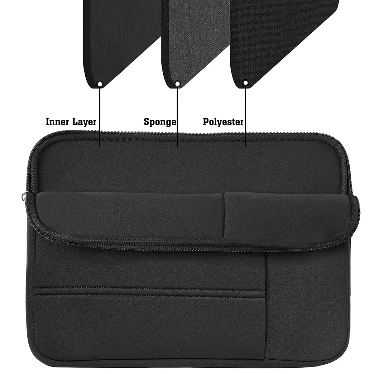 Portable Monitor Case 15.6 inch Soft Protective Carrying Sleeve Bag Pounch for 15.6'' External Monitor Display