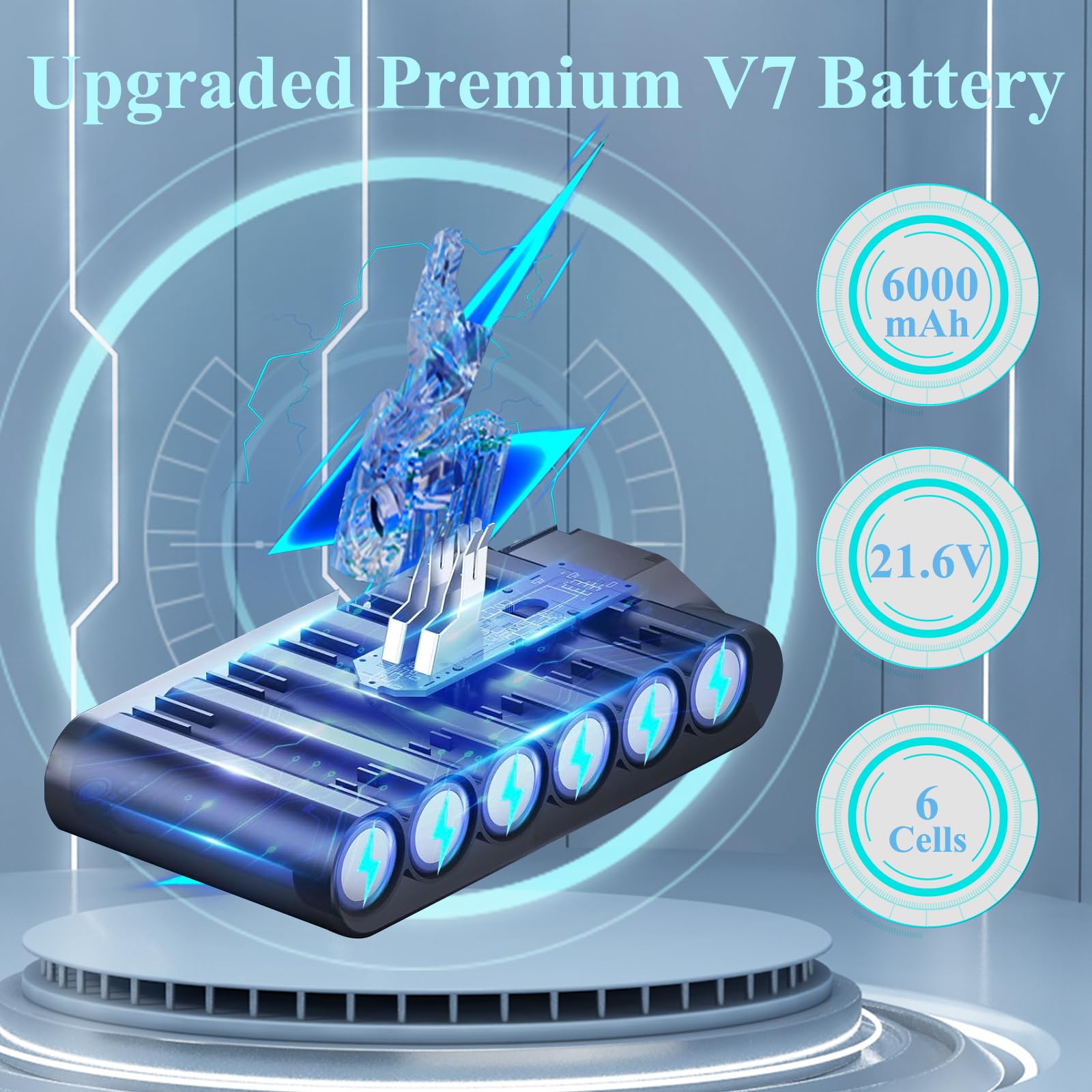 BOTKK Premium 21.6V Replacement for Dyson V7 Battery SV11, Fit V7 Motorhead Animal Trigger Car+Boat Fluffy Allergy Cordless Vacuum Cleaners 229687 225403