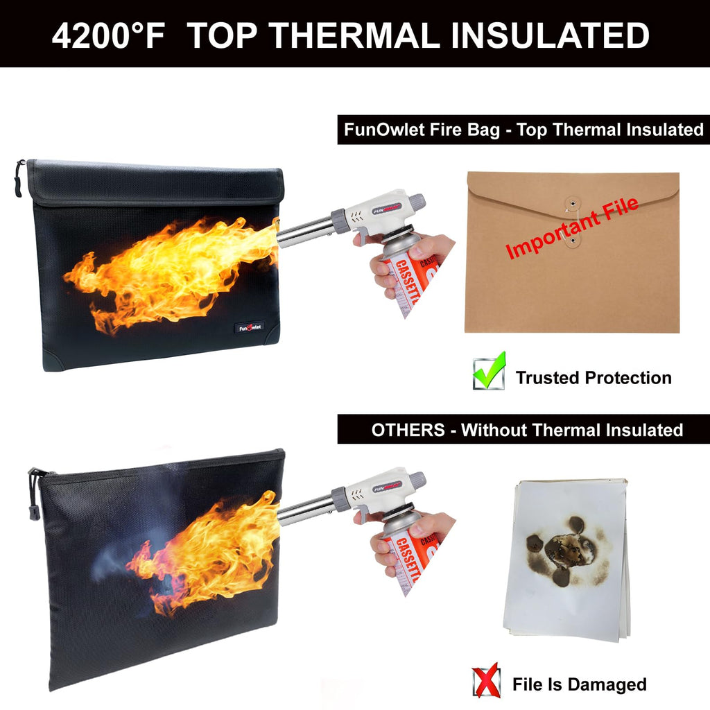 Fireproof Waterproof Money Document Bag - with 4200°F Heat Insulated Safe Storage Pouch with Zipper, Upgraded 8 Layers of Functional Material for Valuables (13.9"x10.6" Black)