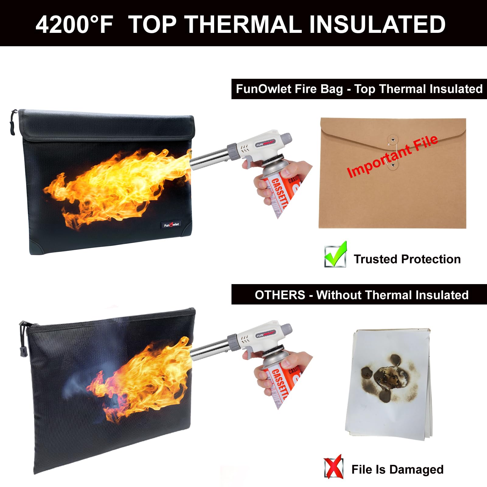 Fireproof Waterproof Money Document Bag - with 4200°F Heat Insulated Safe Storage Pouch with Zipper, Upgraded 8 Layers of Functional Material for Valuables (13.9"x10.6" Black)