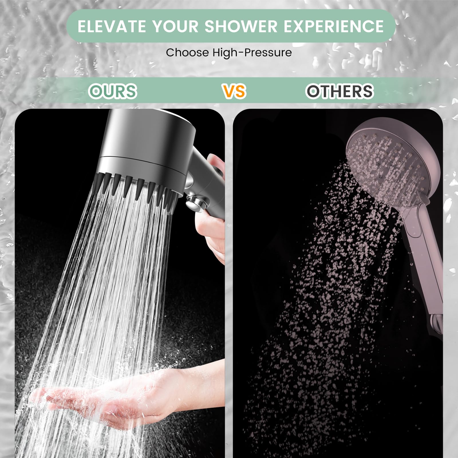Filtered Shower Head with Handheld, High Pressure Multiple Spray Showerhead with ON/OFF Switch and 18-Stage Water Softener Filters for Hard Water, Remove Chlorine, Power Spray to Clean Tub, Tile & Pet