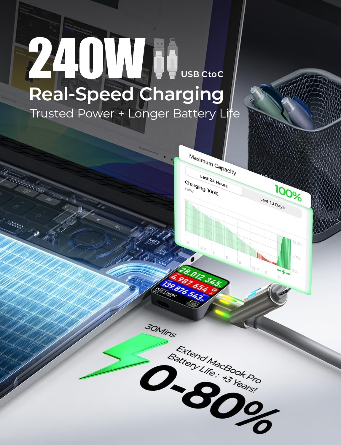 LISEN Multi Charging Cable 4 in 1, [240W 6.6ft] USB C to Lightning Cable, USB C Cable Fast Charging Type C Cable Fast Charge, Charging Cable for iPhone 17 16 15 14 Pro Max Air MacBook iPad Samsung S25